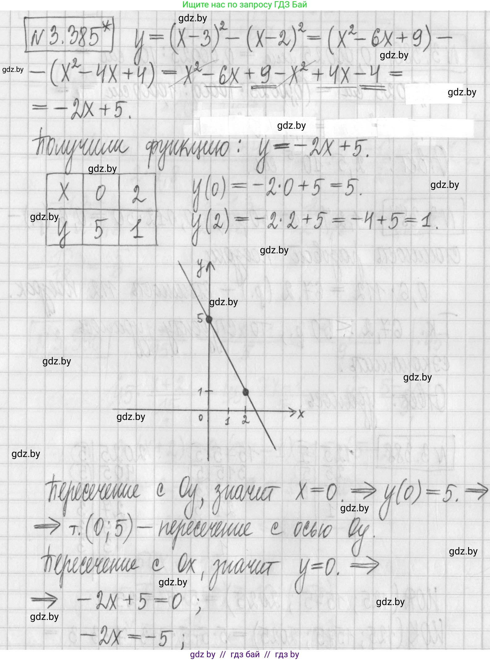 Алгебра, 7 класс Учебник, авторы: Арефьева Ирина Глебовна, Пирютко Ольга Николаевна, издательство Народная асвета, Минск, 2022, зелёного цвета, страница 249, номер 3.385, Решение