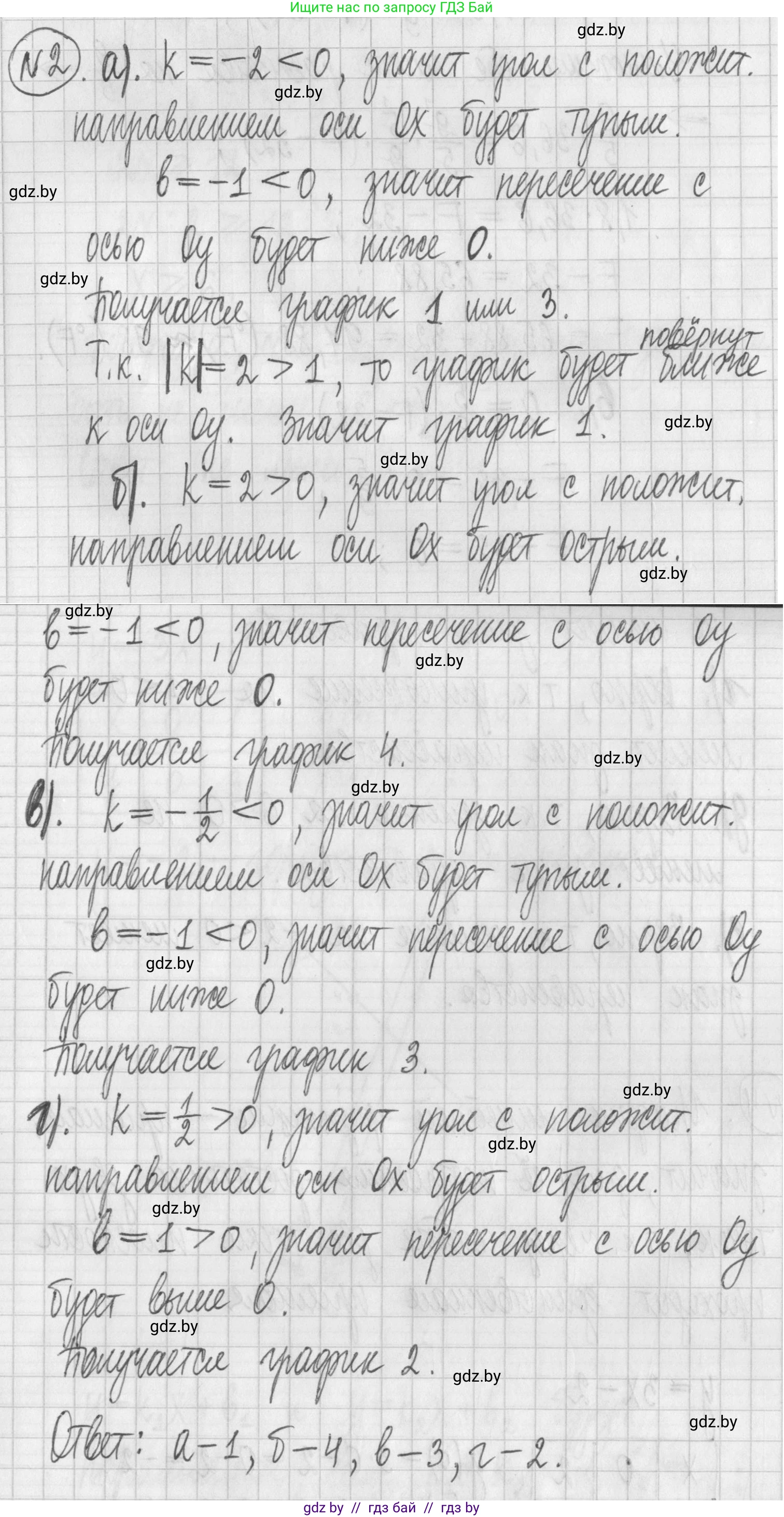 Алгебра, 7 класс Учебник, авторы: Арефьева Ирина Глебовна, Пирютко Ольга Николаевна, издательство Народная асвета, Минск, 2022, зелёного цвета, страница 251, номер 2, Решение