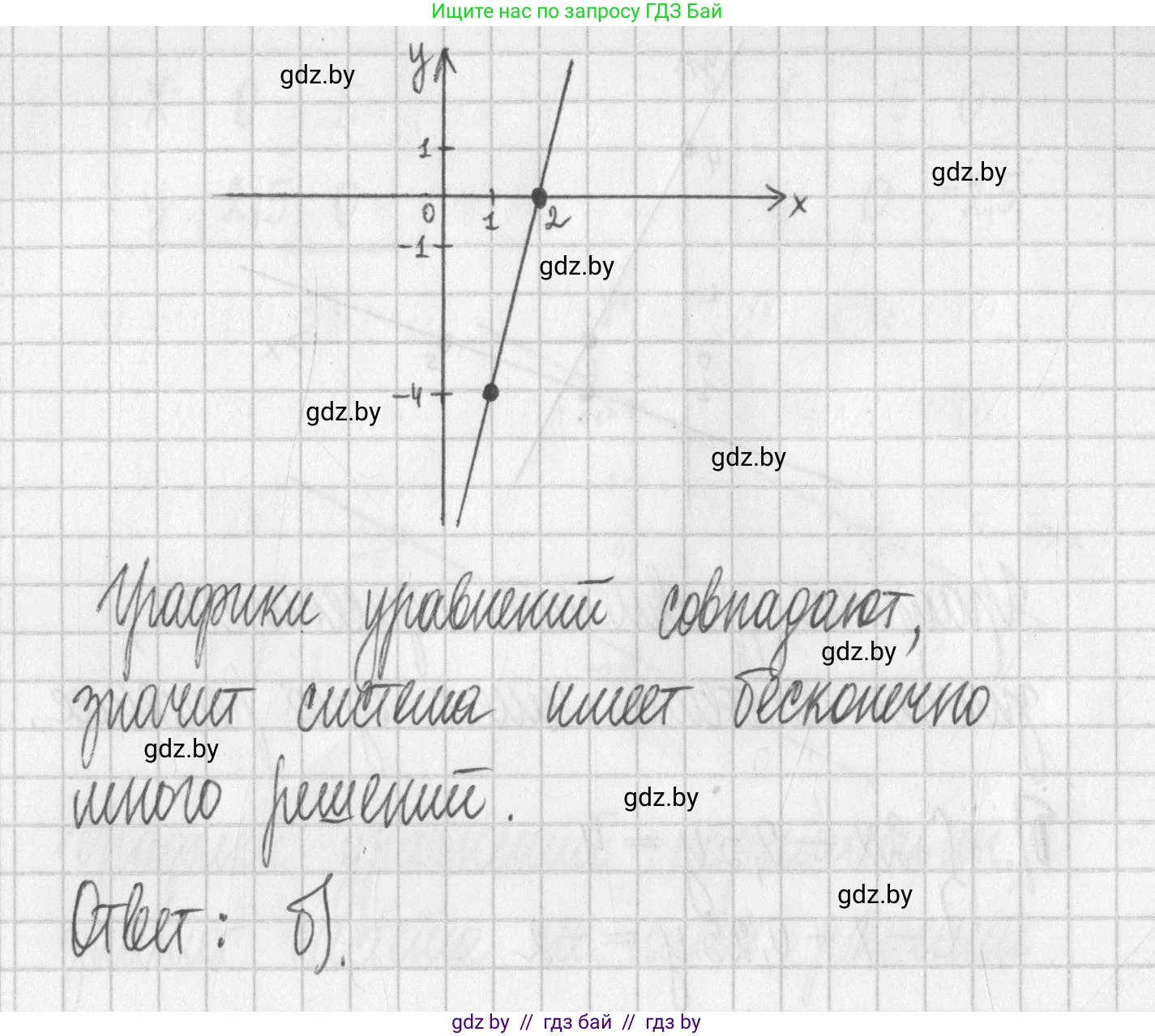 Алгебра, 7 класс Учебник, авторы: Арефьева Ирина Глебовна, Пирютко Ольга Николаевна, издательство Народная асвета, Минск, 2022, зелёного цвета, страница 275, номер 4.70, Решение (продолжение 3)