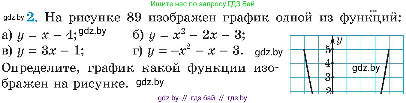 Алгебра, 8 класс Учебник, авторы: Арефьева Ирина Глебовна, Пирютко Ольга Николаевна, издательство Адукацыя i выхаванне, Минск, 2024, бирюзового цвета, страница 211, номер 2, Условие