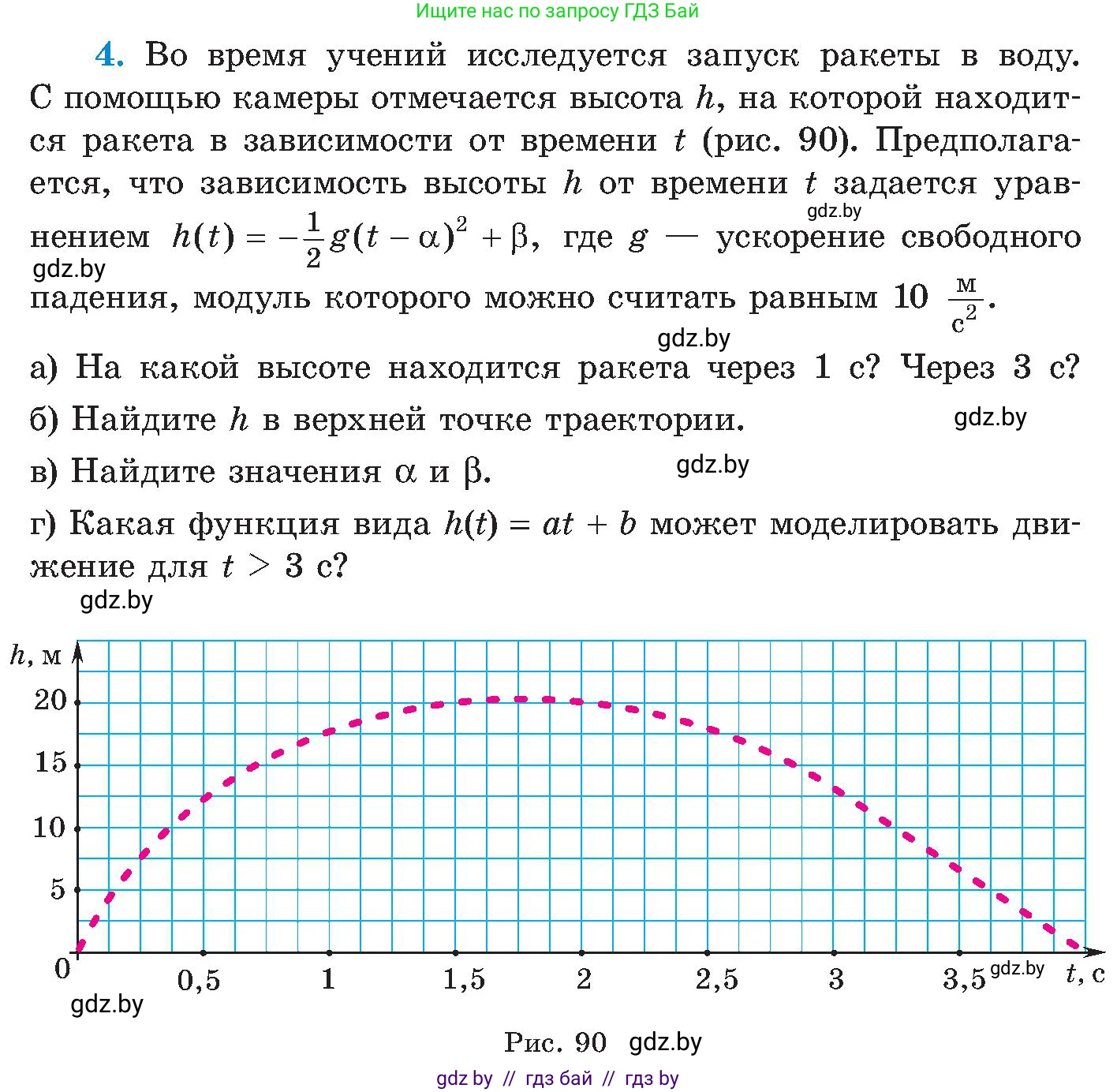 Алгебра, 8 класс Учебник, авторы: Арефьева Ирина Глебовна, Пирютко Ольга Николаевна, издательство Адукацыя i выхаванне, Минск, 2024, бирюзового цвета, страница 213, номер 4, Условие