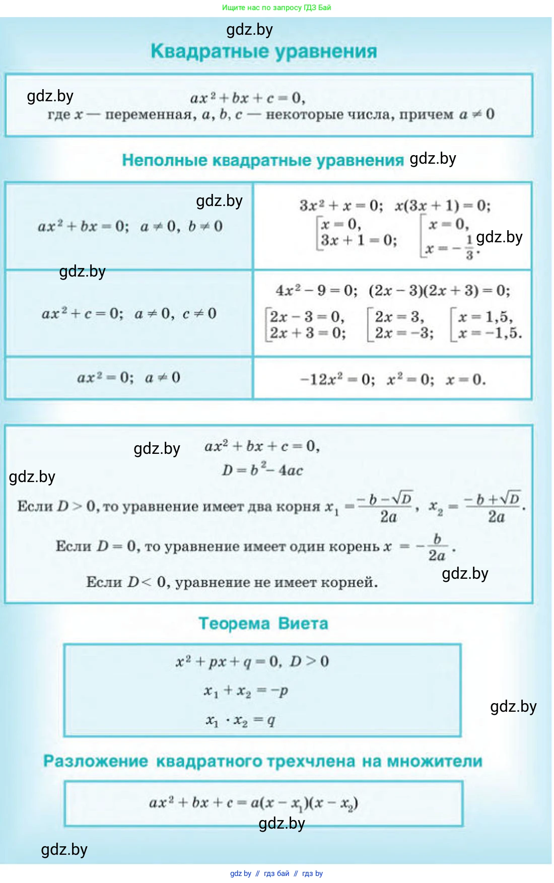 Алгебра, 8 класс Учебник, авторы: Арефьева Ирина Глебовна, Пирютко Ольга Николаевна, издательство Адукацыя i выхаванне, Минск, 2024, бирюзового цвета, 