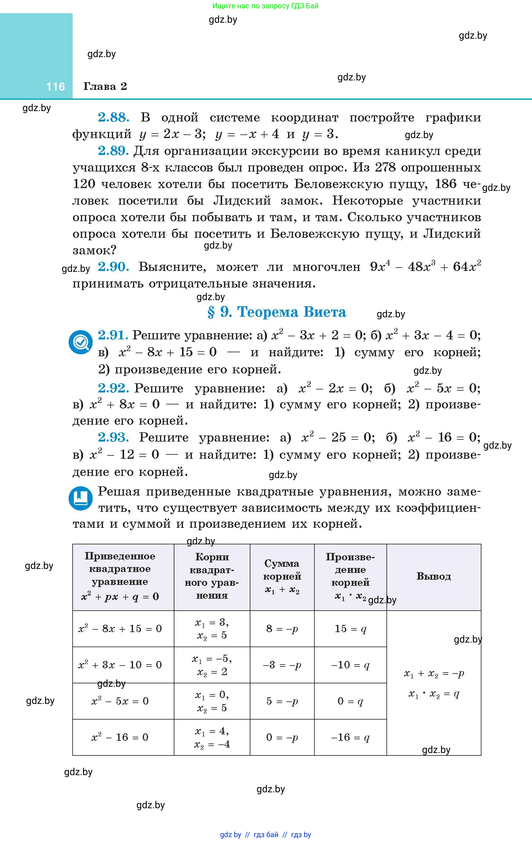 Алгебра, 8 класс Учебник, авторы: Арефьева Ирина Глебовна, Пирютко Ольга Николаевна, издательство Адукацыя i выхаванне, Минск, 2024, бирюзового цвета, страница 116