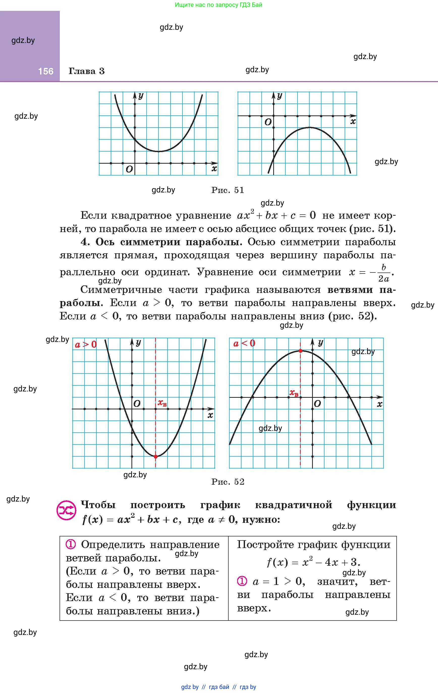 Алгебра, 8 класс Учебник, авторы: Арефьева Ирина Глебовна, Пирютко Ольга Николаевна, издательство Адукацыя i выхаванне, Минск, 2024, бирюзового цвета, страница 156