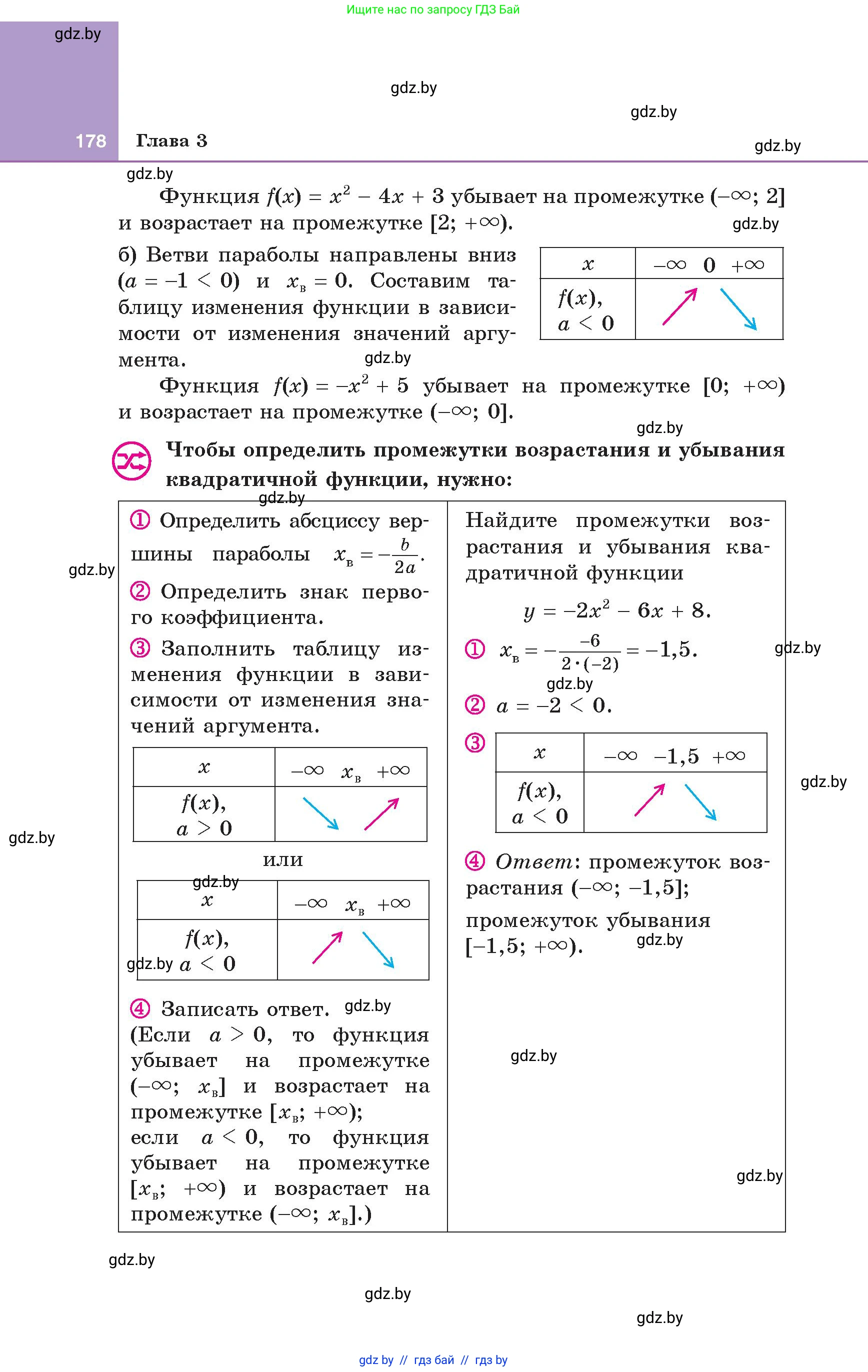 Алгебра, 8 класс Учебник, авторы: Арефьева Ирина Глебовна, Пирютко Ольга Николаевна, издательство Адукацыя i выхаванне, Минск, 2024, бирюзового цвета, страница 178