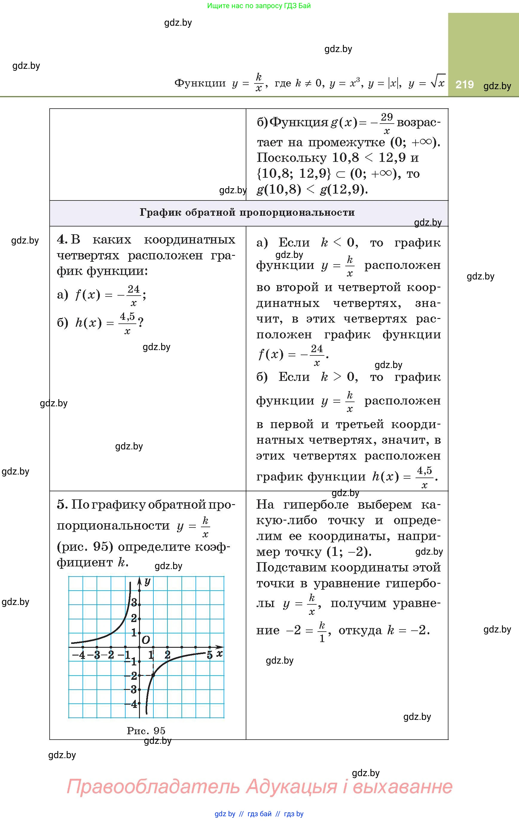 Алгебра, 8 класс Учебник, авторы: Арефьева Ирина Глебовна, Пирютко Ольга Николаевна, издательство Адукацыя i выхаванне, Минск, 2024, бирюзового цвета, страница 219
