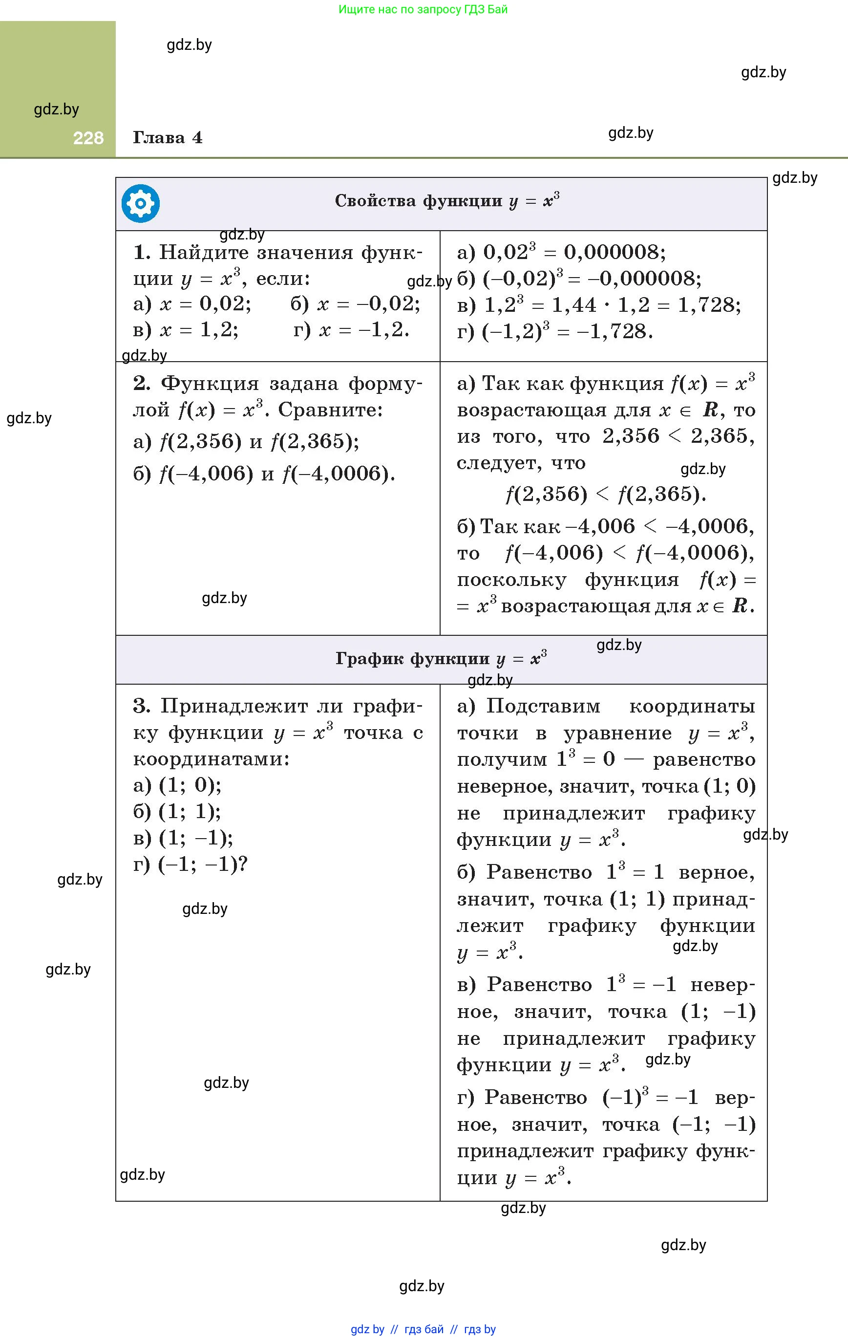 Алгебра, 8 класс Учебник, авторы: Арефьева Ирина Глебовна, Пирютко Ольга Николаевна, издательство Адукацыя i выхаванне, Минск, 2024, бирюзового цвета, страница 228