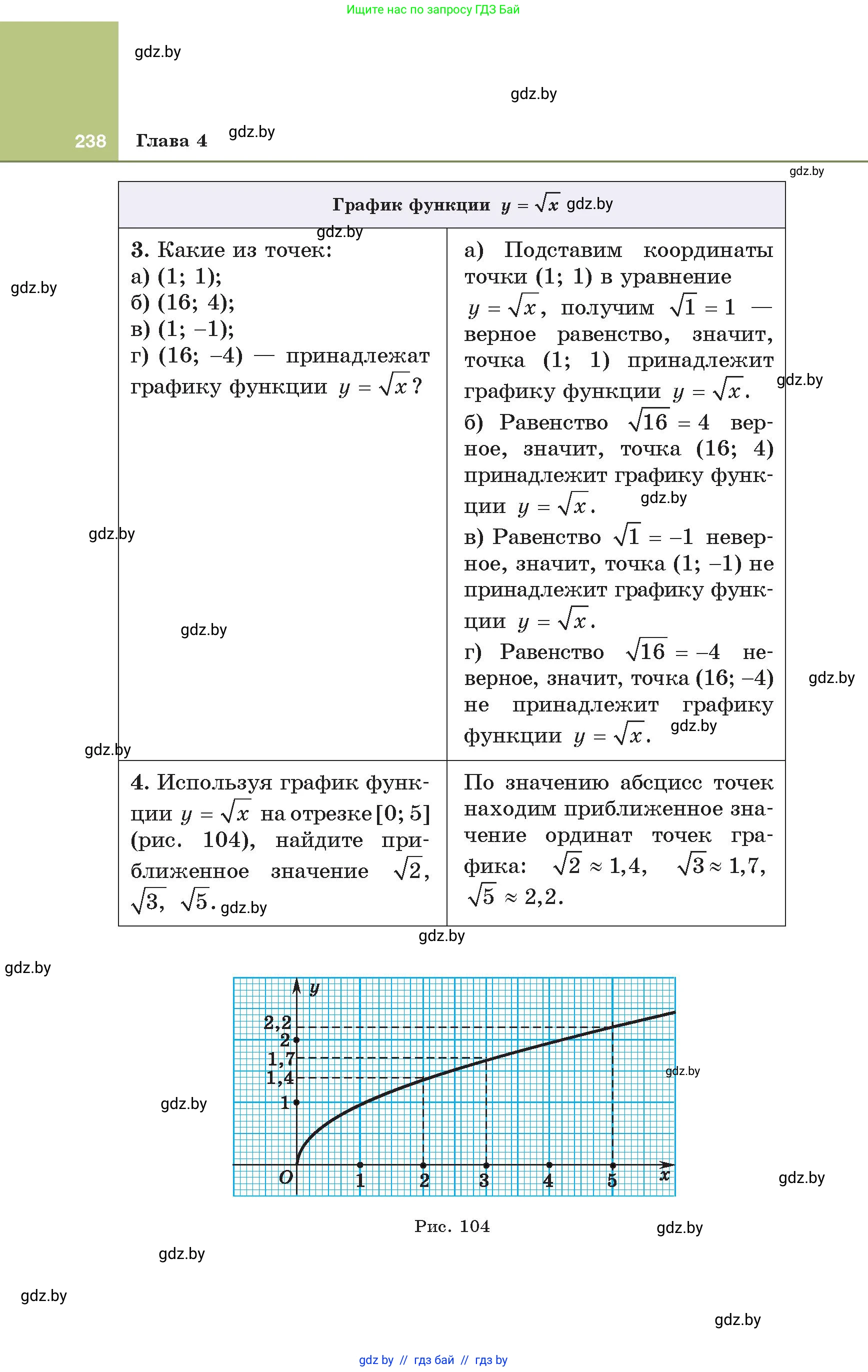 Алгебра, 8 класс Учебник, авторы: Арефьева Ирина Глебовна, Пирютко Ольга Николаевна, издательство Адукацыя i выхаванне, Минск, 2024, бирюзового цвета, страница 238