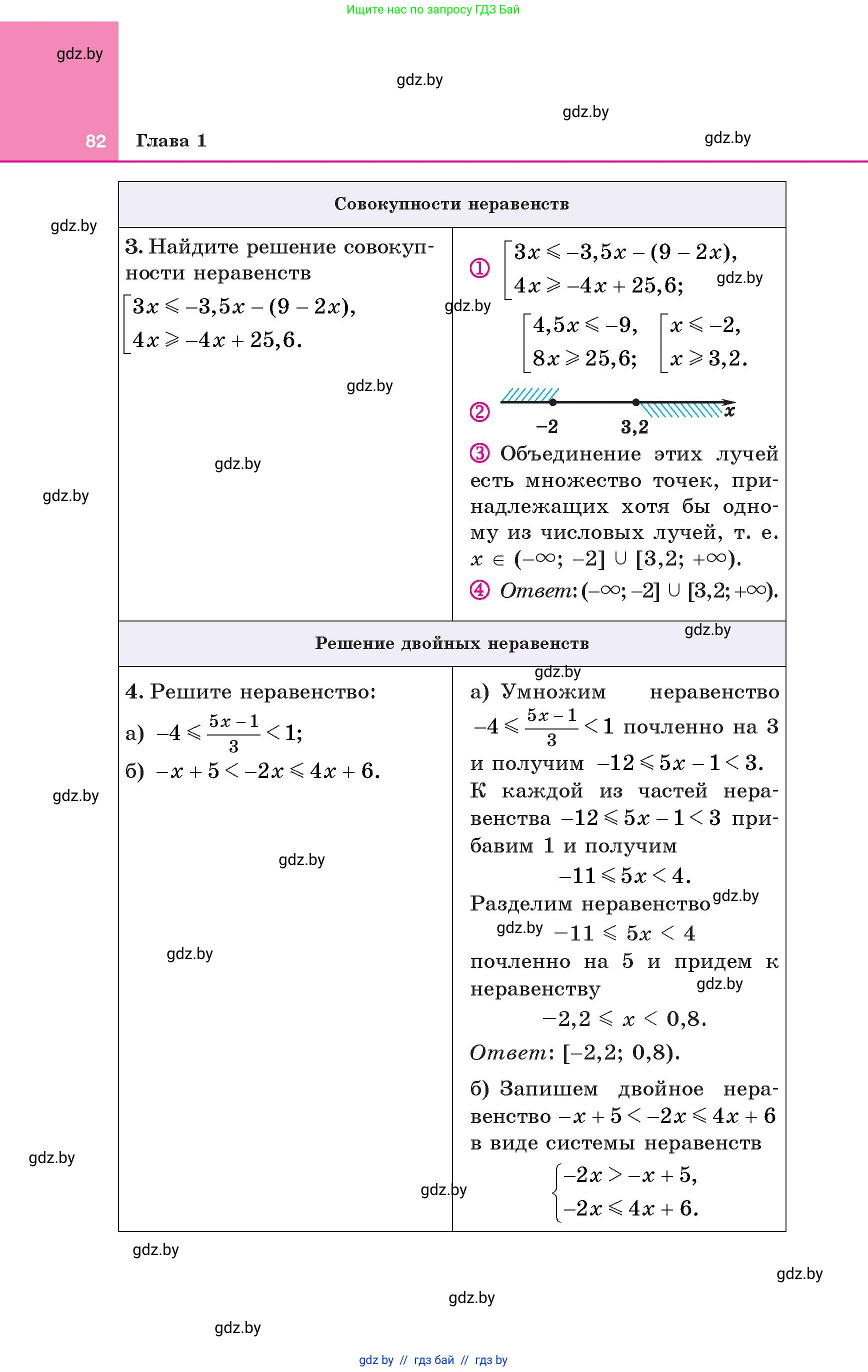 Алгебра, 8 класс Учебник, авторы: Арефьева Ирина Глебовна, Пирютко Ольга Николаевна, издательство Адукацыя i выхаванне, Минск, 2024, бирюзового цвета, страница 82