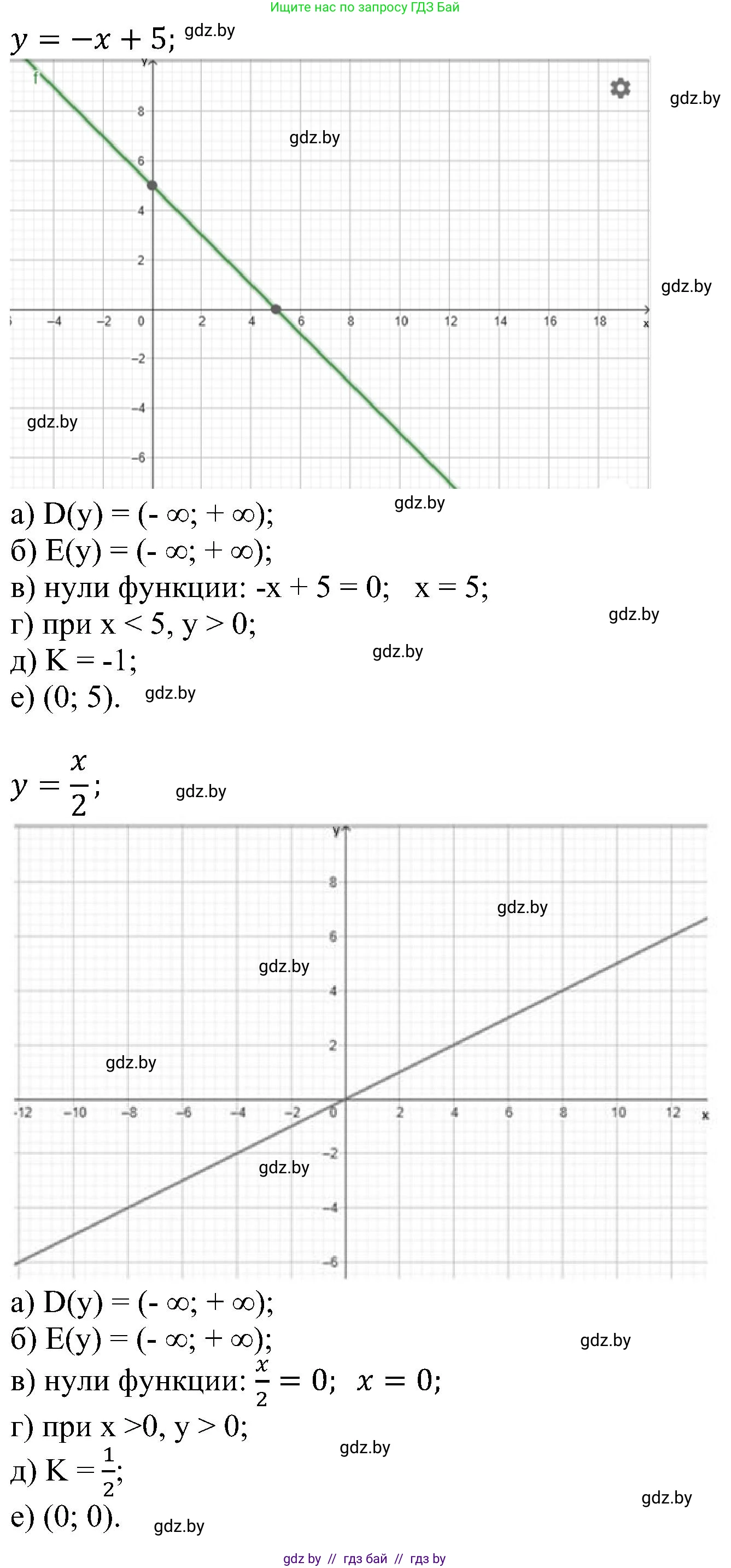 Алгебра, 8 класс Учебник, авторы: Арефьева Ирина Глебовна, Пирютко Ольга Николаевна, издательство Адукацыя i выхаванне, Минск, 2024, бирюзового цвета, страница 12, номер 57, Решение (продолжение 2)