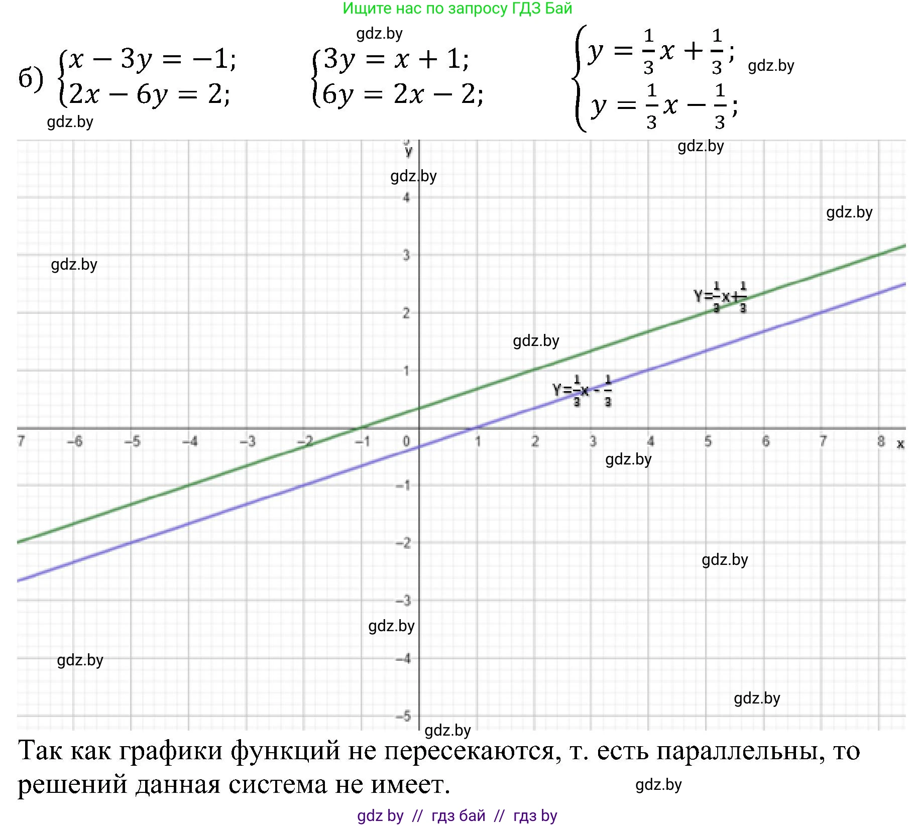 Алгебра, 8 класс Учебник, авторы: Арефьева Ирина Глебовна, Пирютко Ольга Николаевна, издательство Адукацыя i выхаванне, Минск, 2024, бирюзового цвета, страница 14, номер 63, Решение (продолжение 2)