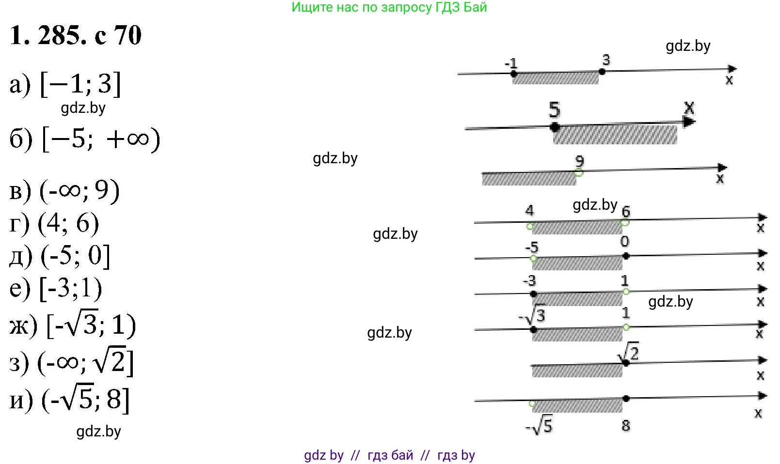 Алгебра, 8 класс Учебник, авторы: Арефьева Ирина Глебовна, Пирютко Ольга Николаевна, издательство Адукацыя i выхаванне, Минск, 2024, бирюзового цвета, страница 70, номер 1.285, Решение