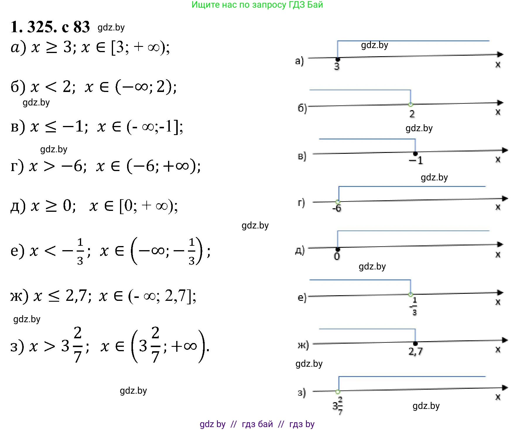 Алгебра, 8 класс Учебник, авторы: Арефьева Ирина Глебовна, Пирютко Ольга Николаевна, издательство Адукацыя i выхаванне, Минск, 2024, бирюзового цвета, страница 83, номер 1.325, Решение