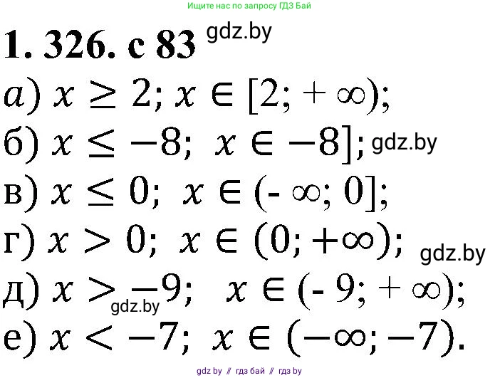 Алгебра, 8 класс Учебник, авторы: Арефьева Ирина Глебовна, Пирютко Ольга Николаевна, издательство Адукацыя i выхаванне, Минск, 2024, бирюзового цвета, страница 83, номер 1.326, Решение