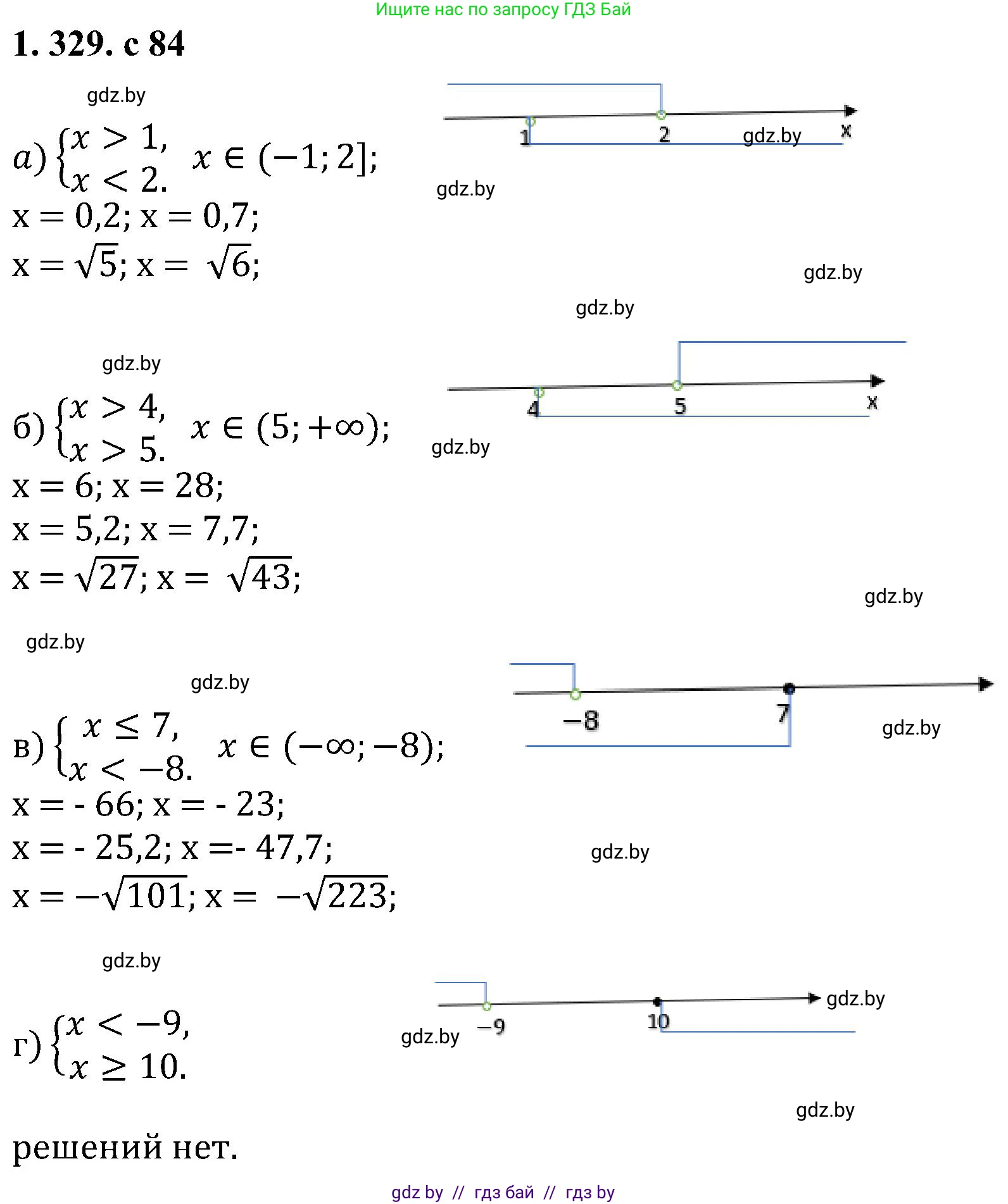 Алгебра, 8 класс Учебник, авторы: Арефьева Ирина Глебовна, Пирютко Ольга Николаевна, издательство Адукацыя i выхаванне, Минск, 2024, бирюзового цвета, страница 84, номер 1.329, Решение