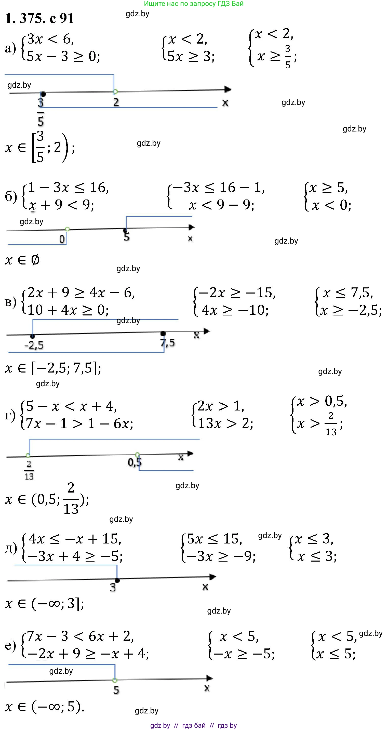 Алгебра, 8 класс Учебник, авторы: Арефьева Ирина Глебовна, Пирютко Ольга Николаевна, издательство Адукацыя i выхаванне, Минск, 2024, бирюзового цвета, страница 91, номер 1.375, Решение