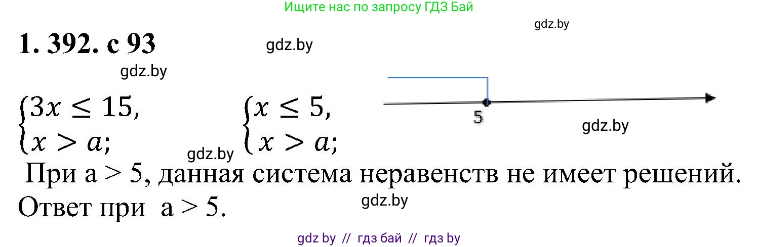 Алгебра, 8 класс Учебник, авторы: Арефьева Ирина Глебовна, Пирютко Ольга Николаевна, издательство Адукацыя i выхаванне, Минск, 2024, бирюзового цвета, страница 93, номер 1.392, Решение
