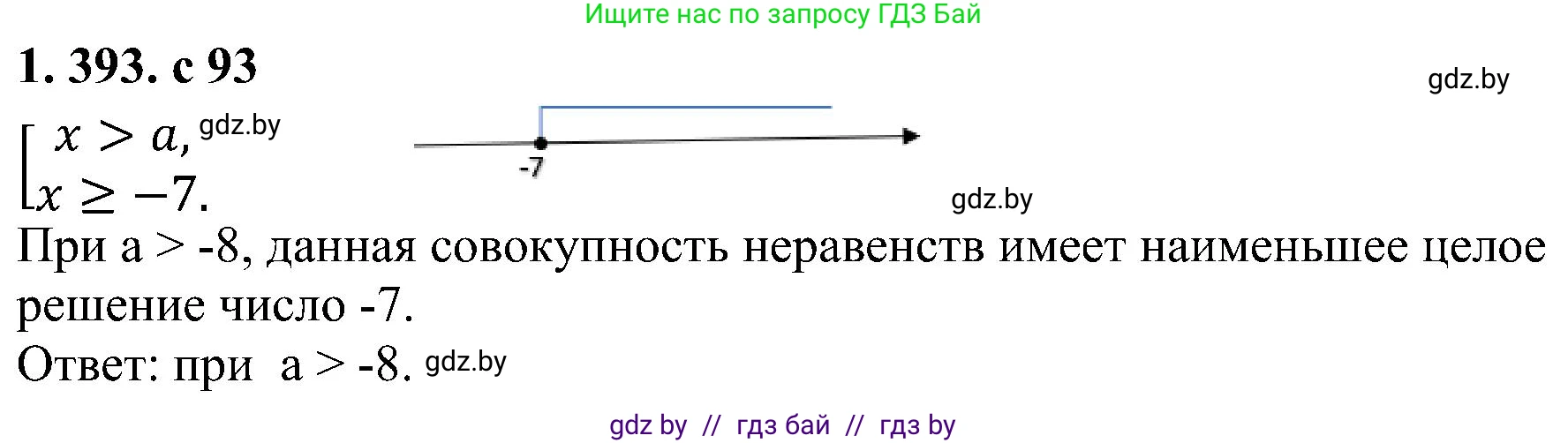Алгебра, 8 класс Учебник, авторы: Арефьева Ирина Глебовна, Пирютко Ольга Николаевна, издательство Адукацыя i выхаванне, Минск, 2024, бирюзового цвета, страница 93, номер 1.393, Решение