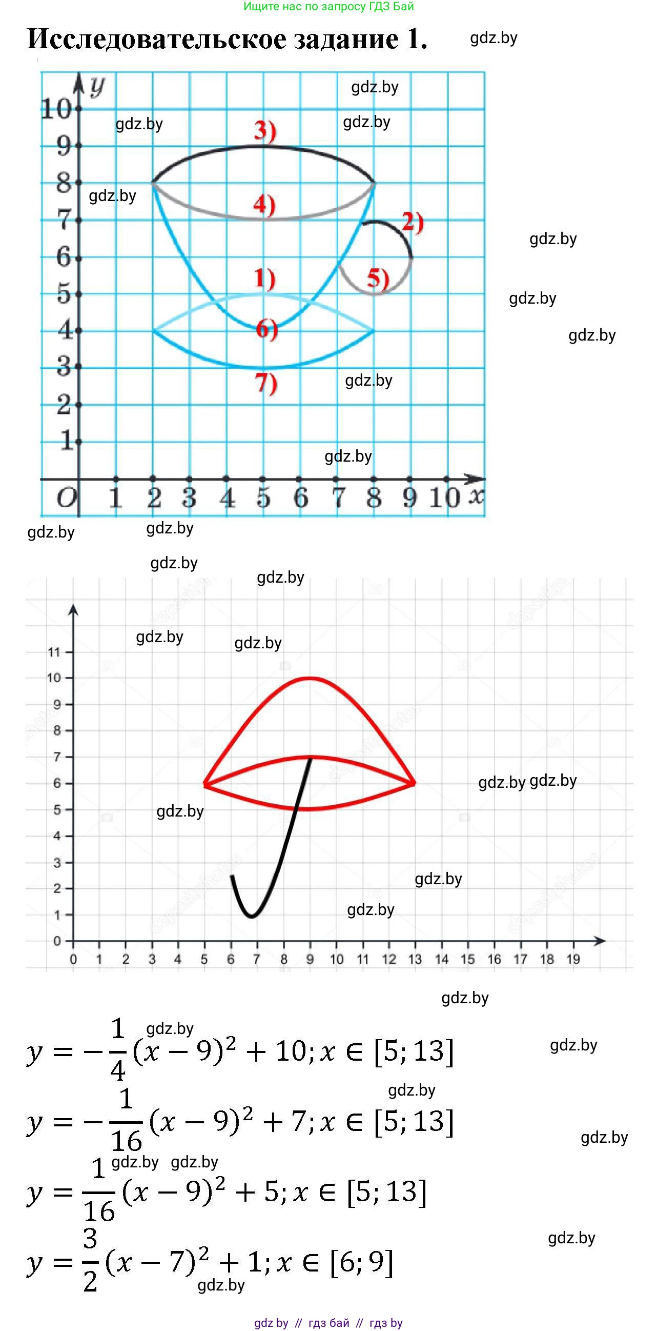 Алгебра, 8 класс Учебник, авторы: Арефьева Ирина Глебовна, Пирютко Ольга Николаевна, издательство Адукацыя i выхаванне, Минск, 2024, бирюзового цвета, страница 214, номер 1, Решение