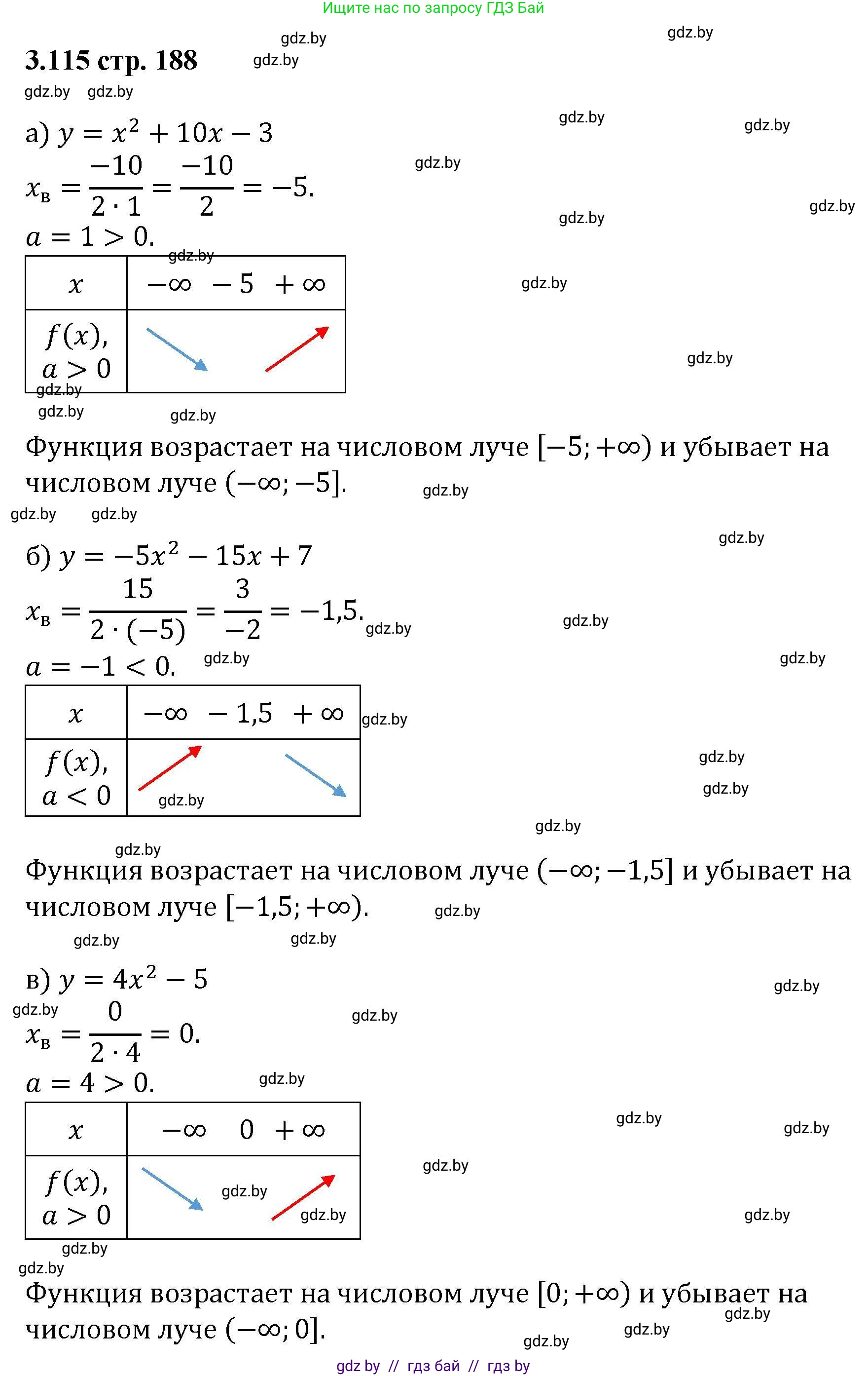 Алгебра, 8 класс Учебник, авторы: Арефьева Ирина Глебовна, Пирютко Ольга Николаевна, издательство Адукацыя i выхаванне, Минск, 2024, бирюзового цвета, страница 188, номер 3.115, Решение
