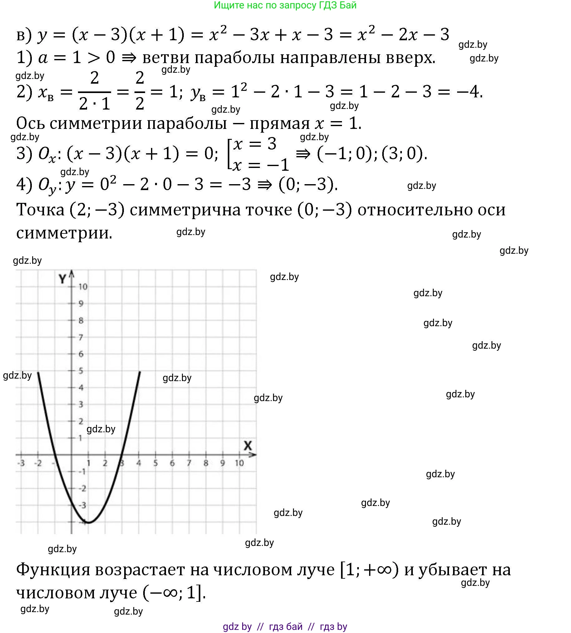 Алгебра, 8 класс Учебник, авторы: Арефьева Ирина Глебовна, Пирютко Ольга Николаевна, издательство Адукацыя i выхаванне, Минск, 2024, бирюзового цвета, страница 188, номер 3.116, Решение (продолжение 3)
