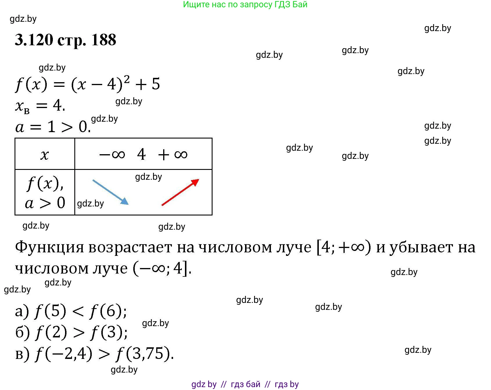 Алгебра, 8 класс Учебник, авторы: Арефьева Ирина Глебовна, Пирютко Ольга Николаевна, издательство Адукацыя i выхаванне, Минск, 2024, бирюзового цвета, страница 188, номер 3.120, Решение