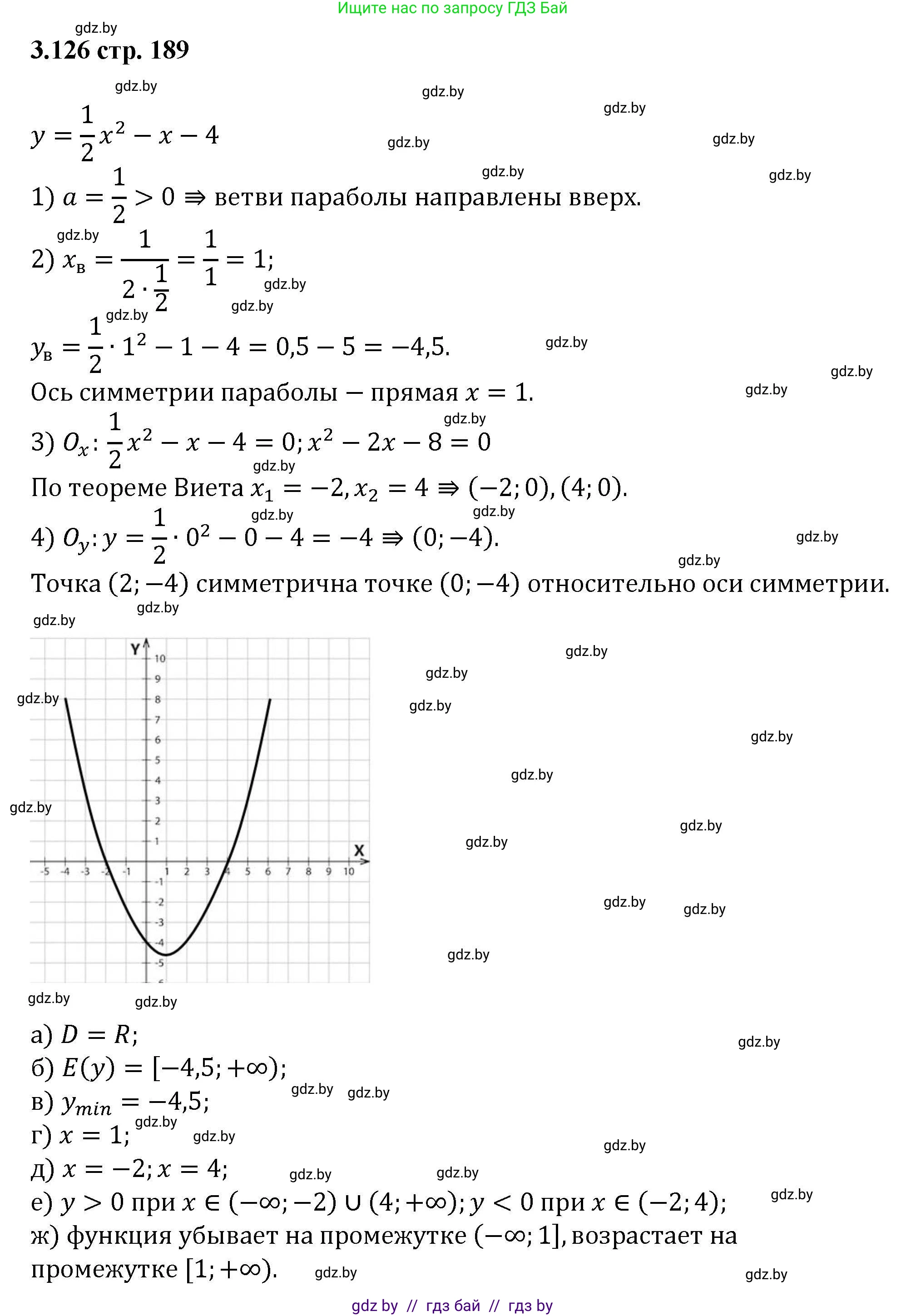 Алгебра, 8 класс Учебник, авторы: Арефьева Ирина Глебовна, Пирютко Ольга Николаевна, издательство Адукацыя i выхаванне, Минск, 2024, бирюзового цвета, страница 189, номер 3.126, Решение