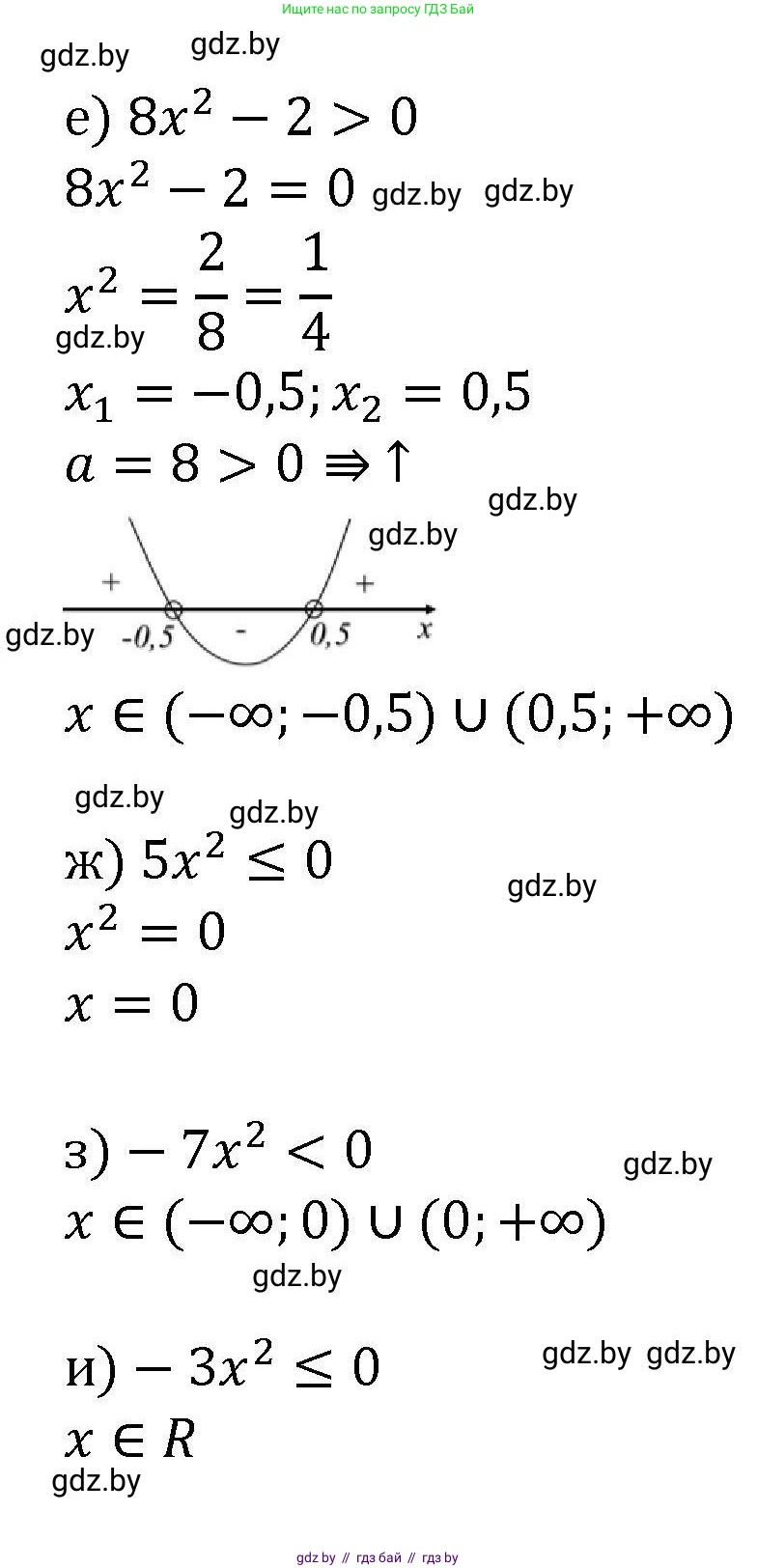 Алгебра, 8 класс Учебник, авторы: Арефьева Ирина Глебовна, Пирютко Ольга Николаевна, издательство Адукацыя i выхаванне, Минск, 2024, бирюзового цвета, страница 196, номер 3.143, Решение (продолжение 2)