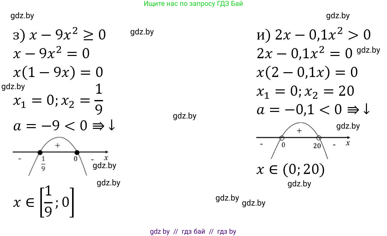 Алгебра, 8 класс Учебник, авторы: Арефьева Ирина Глебовна, Пирютко Ольга Николаевна, издательство Адукацыя i выхаванне, Минск, 2024, бирюзового цвета, страница 196, номер 3.145, Решение (продолжение 2)