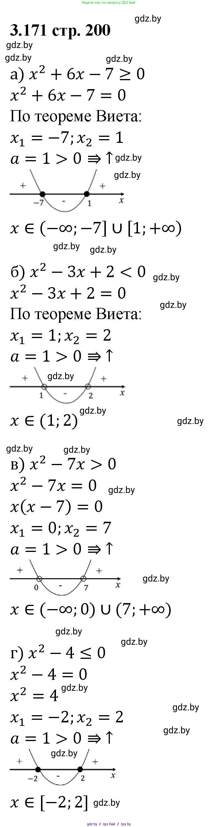 Алгебра, 8 класс Учебник, авторы: Арефьева Ирина Глебовна, Пирютко Ольга Николаевна, издательство Адукацыя i выхаванне, Минск, 2024, бирюзового цвета, страница 200, номер 3.171, Решение