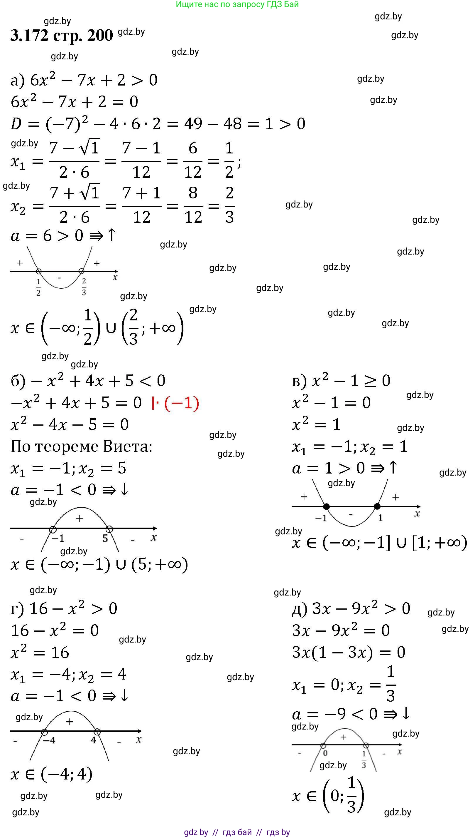 Алгебра, 8 класс Учебник, авторы: Арефьева Ирина Глебовна, Пирютко Ольга Николаевна, издательство Адукацыя i выхаванне, Минск, 2024, бирюзового цвета, страница 200, номер 3.172, Решение