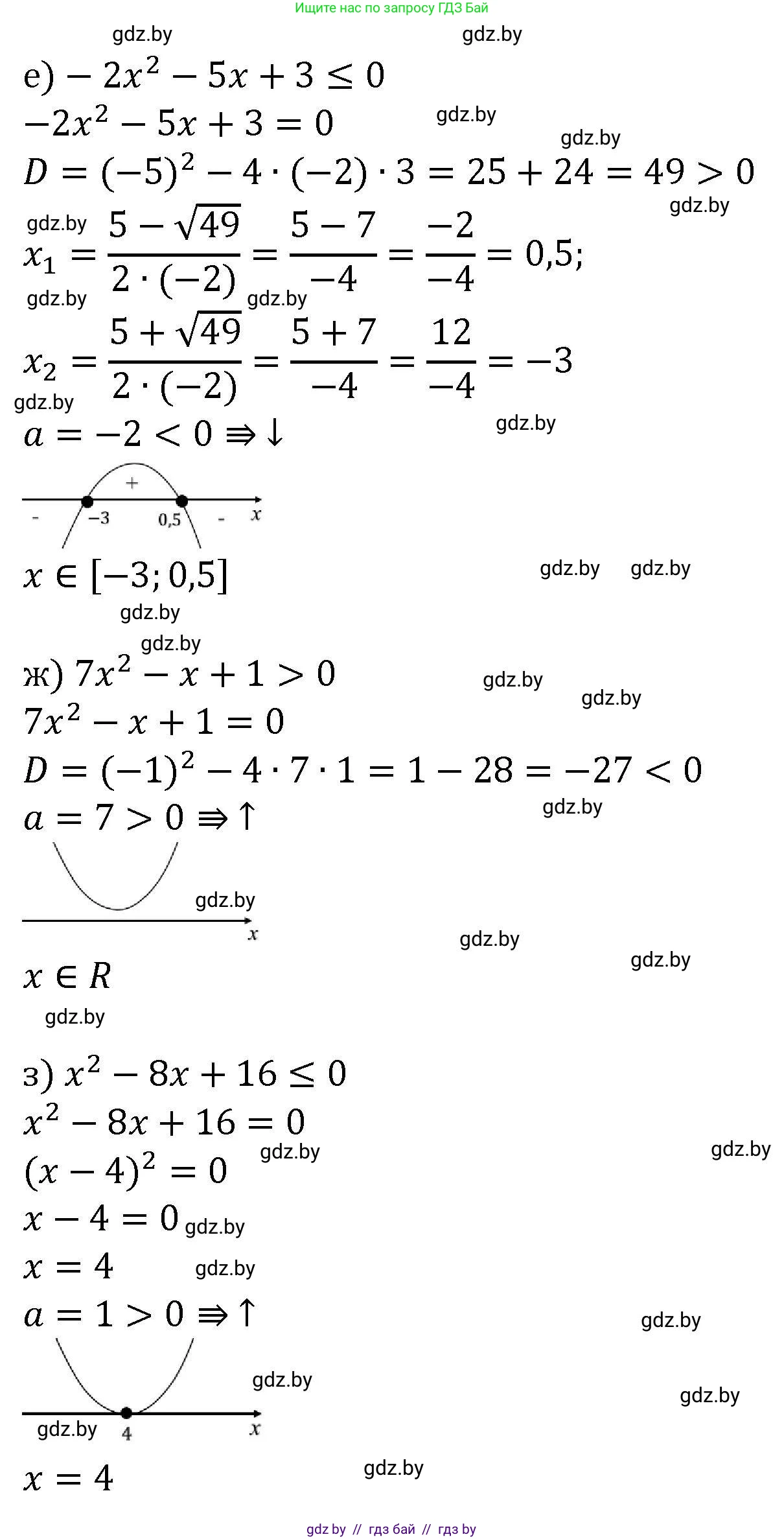 Алгебра, 8 класс Учебник, авторы: Арефьева Ирина Глебовна, Пирютко Ольга Николаевна, издательство Адукацыя i выхаванне, Минск, 2024, бирюзового цвета, страница 200, номер 3.172, Решение (продолжение 2)