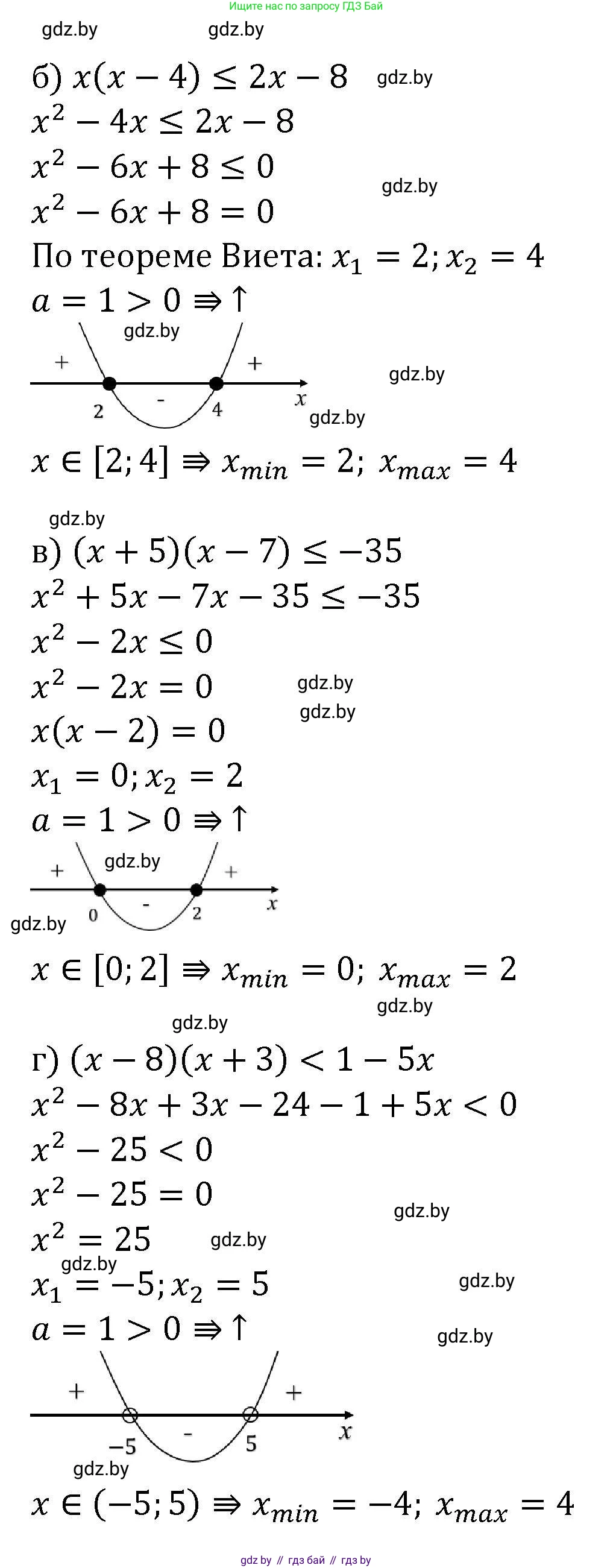 Алгебра, 8 класс Учебник, авторы: Арефьева Ирина Глебовна, Пирютко Ольга Николаевна, издательство Адукацыя i выхаванне, Минск, 2024, бирюзового цвета, страница 201, номер 3.182, Решение (продолжение 2)