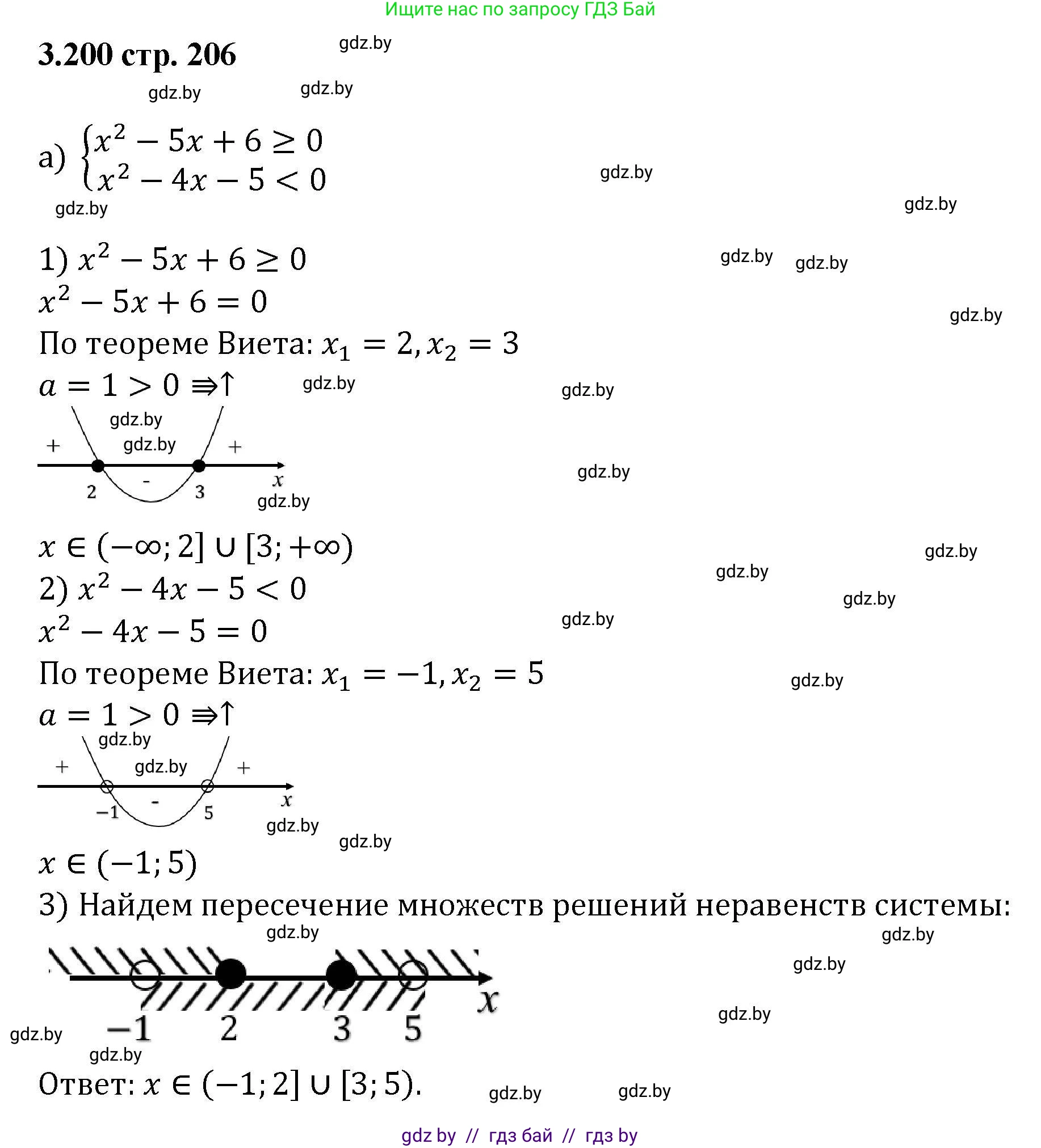 Алгебра, 8 класс Учебник, авторы: Арефьева Ирина Глебовна, Пирютко Ольга Николаевна, издательство Адукацыя i выхаванне, Минск, 2024, бирюзового цвета, страница 206, номер 3.200, Решение