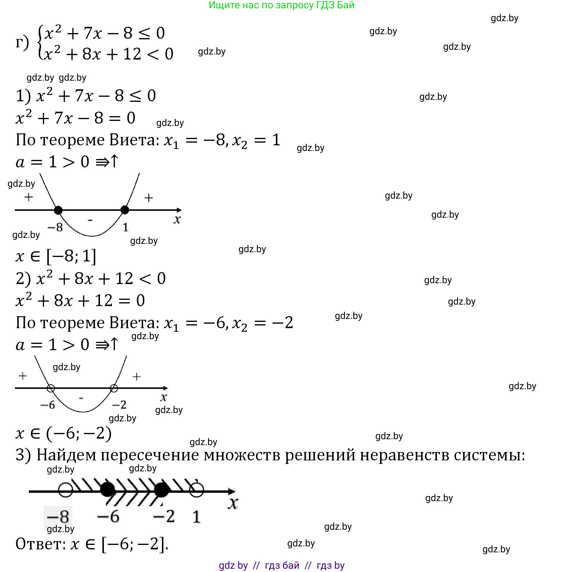 Алгебра, 8 класс Учебник, авторы: Арефьева Ирина Глебовна, Пирютко Ольга Николаевна, издательство Адукацыя i выхаванне, Минск, 2024, бирюзового цвета, страница 206, номер 3.200, Решение (продолжение 4)