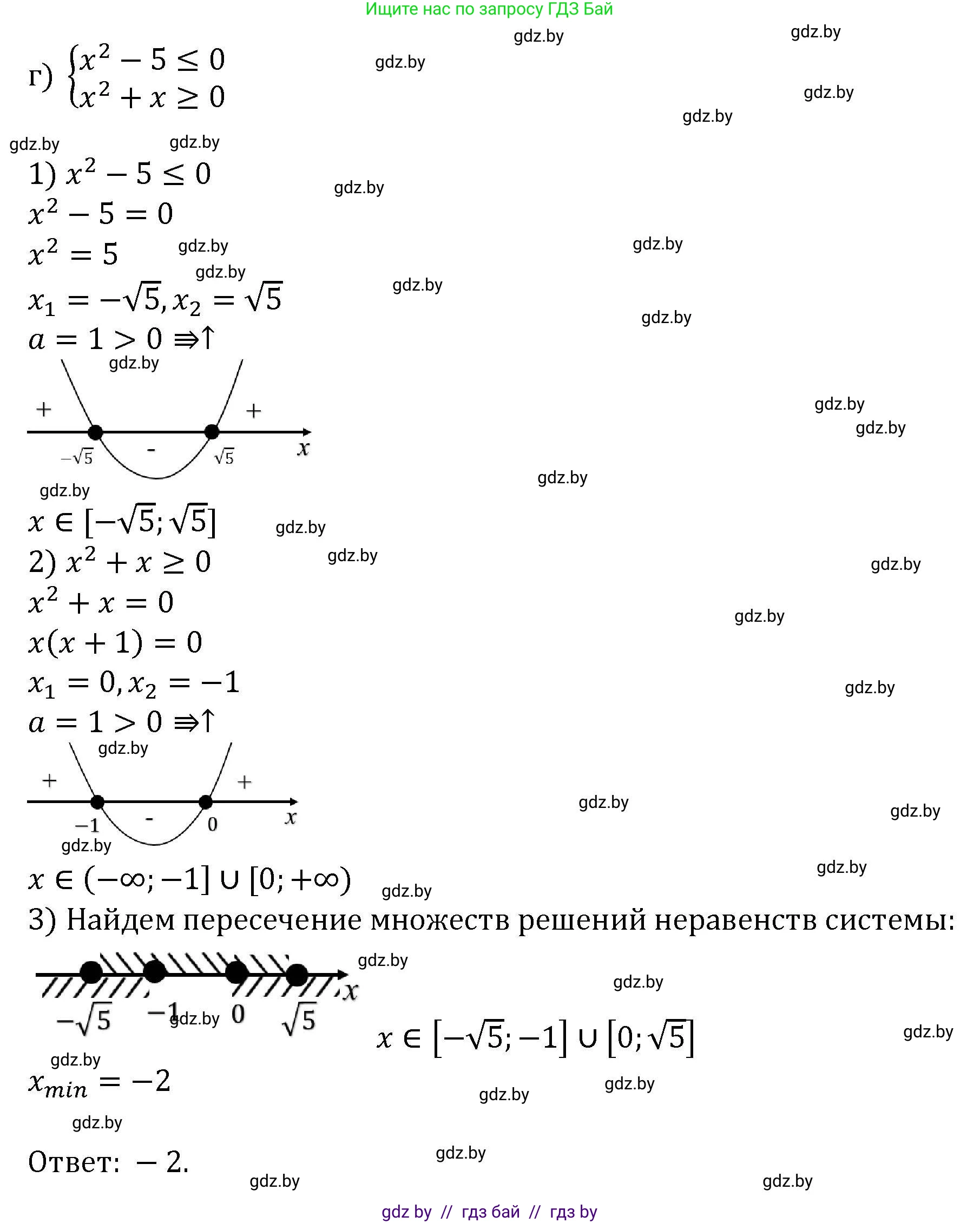 Алгебра, 8 класс Учебник, авторы: Арефьева Ирина Глебовна, Пирютко Ольга Николаевна, издательство Адукацыя i выхаванне, Минск, 2024, бирюзового цвета, страница 207, номер 3.204, Решение (продолжение 4)