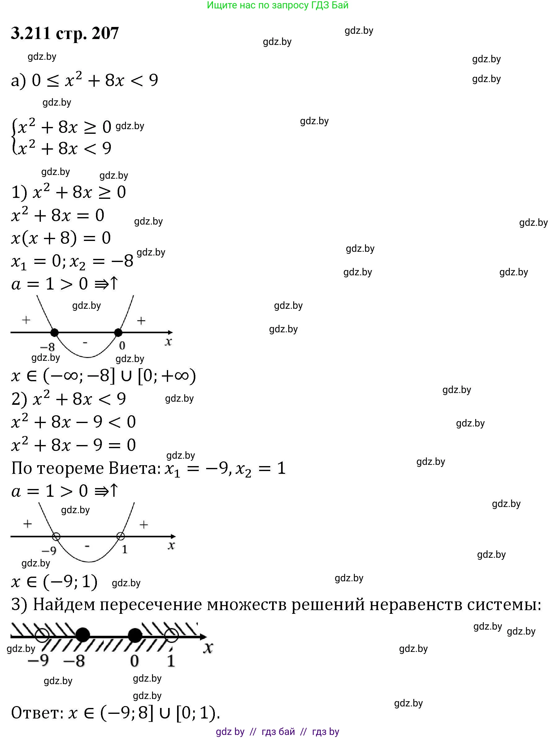 Алгебра, 8 класс Учебник, авторы: Арефьева Ирина Глебовна, Пирютко Ольга Николаевна, издательство Адукацыя i выхаванне, Минск, 2024, бирюзового цвета, страница 207, номер 3.211, Решение