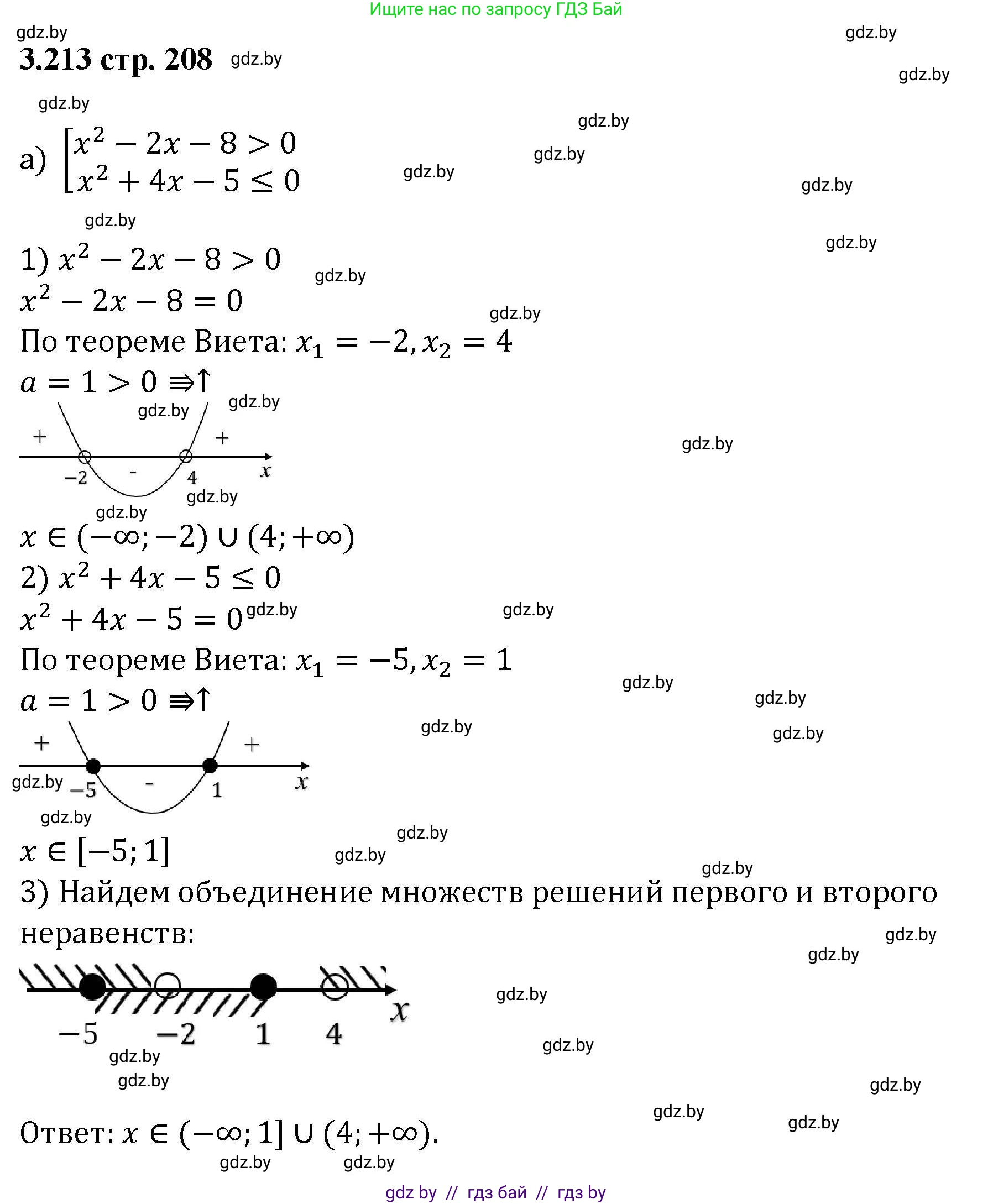 Алгебра, 8 класс Учебник, авторы: Арефьева Ирина Глебовна, Пирютко Ольга Николаевна, издательство Адукацыя i выхаванне, Минск, 2024, бирюзового цвета, страница 208, номер 3.213, Решение