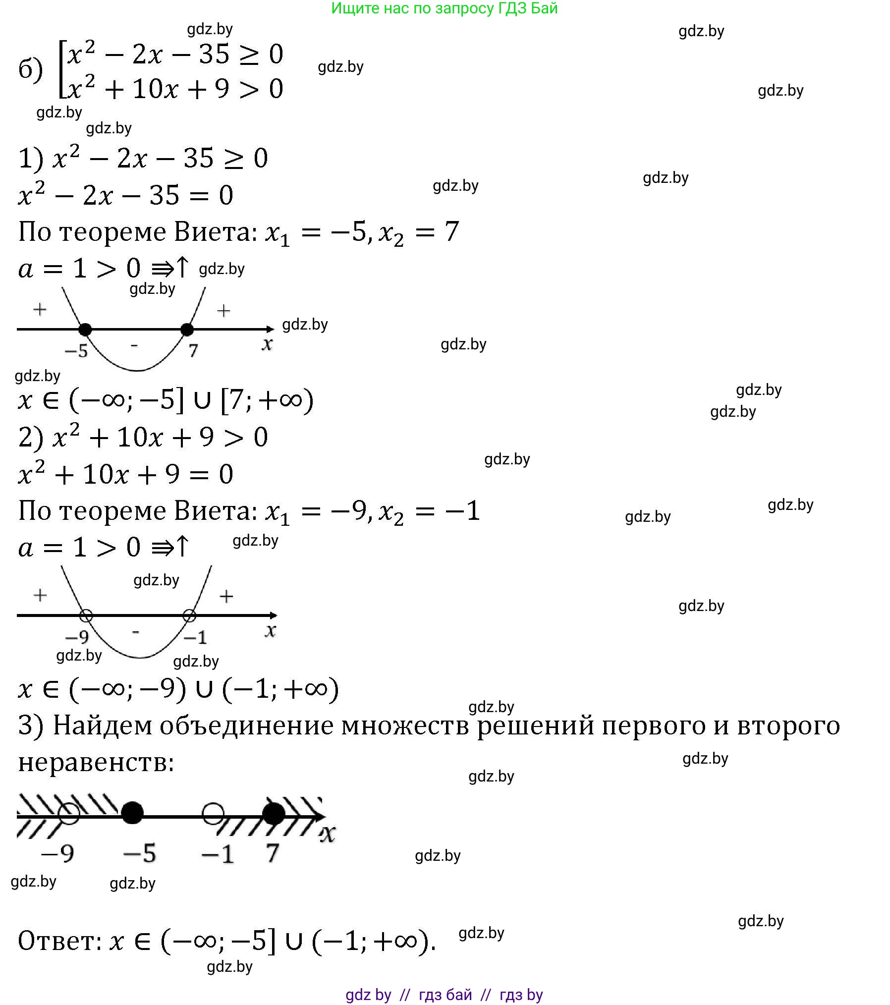 Алгебра, 8 класс Учебник, авторы: Арефьева Ирина Глебовна, Пирютко Ольга Николаевна, издательство Адукацыя i выхаванне, Минск, 2024, бирюзового цвета, страница 208, номер 3.213, Решение (продолжение 2)