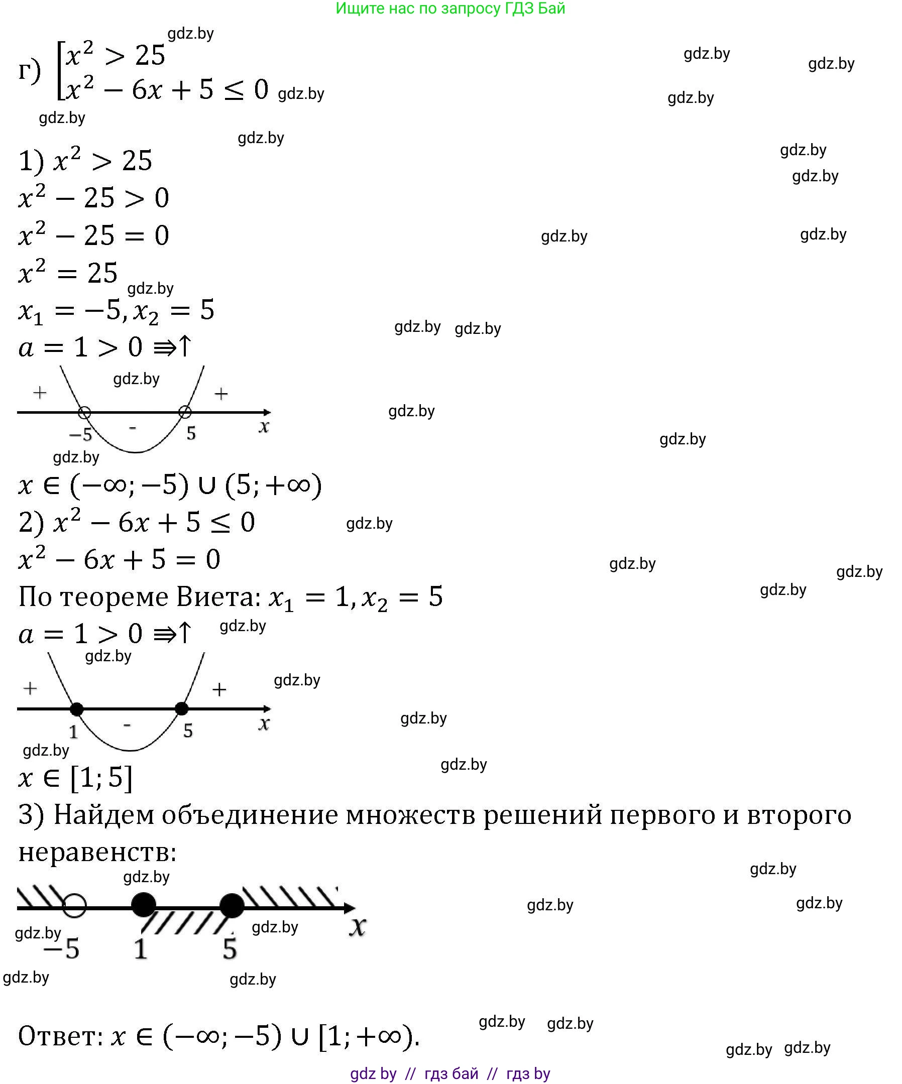 Алгебра, 8 класс Учебник, авторы: Арефьева Ирина Глебовна, Пирютко Ольга Николаевна, издательство Адукацыя i выхаванне, Минск, 2024, бирюзового цвета, страница 208, номер 3.213, Решение (продолжение 4)