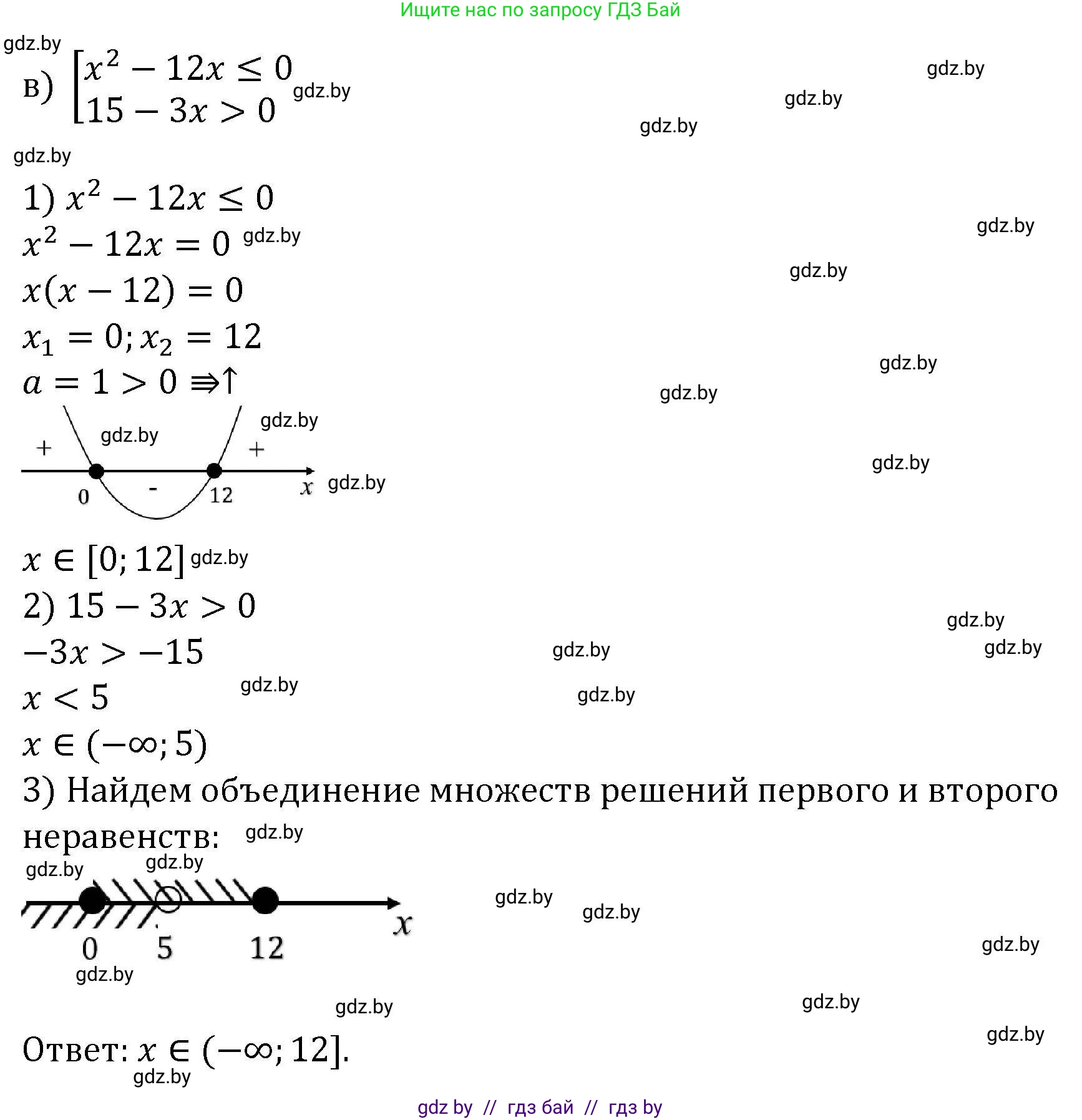 Алгебра, 8 класс Учебник, авторы: Арефьева Ирина Глебовна, Пирютко Ольга Николаевна, издательство Адукацыя i выхаванне, Минск, 2024, бирюзового цвета, страница 208, номер 3.217, Решение (продолжение 3)