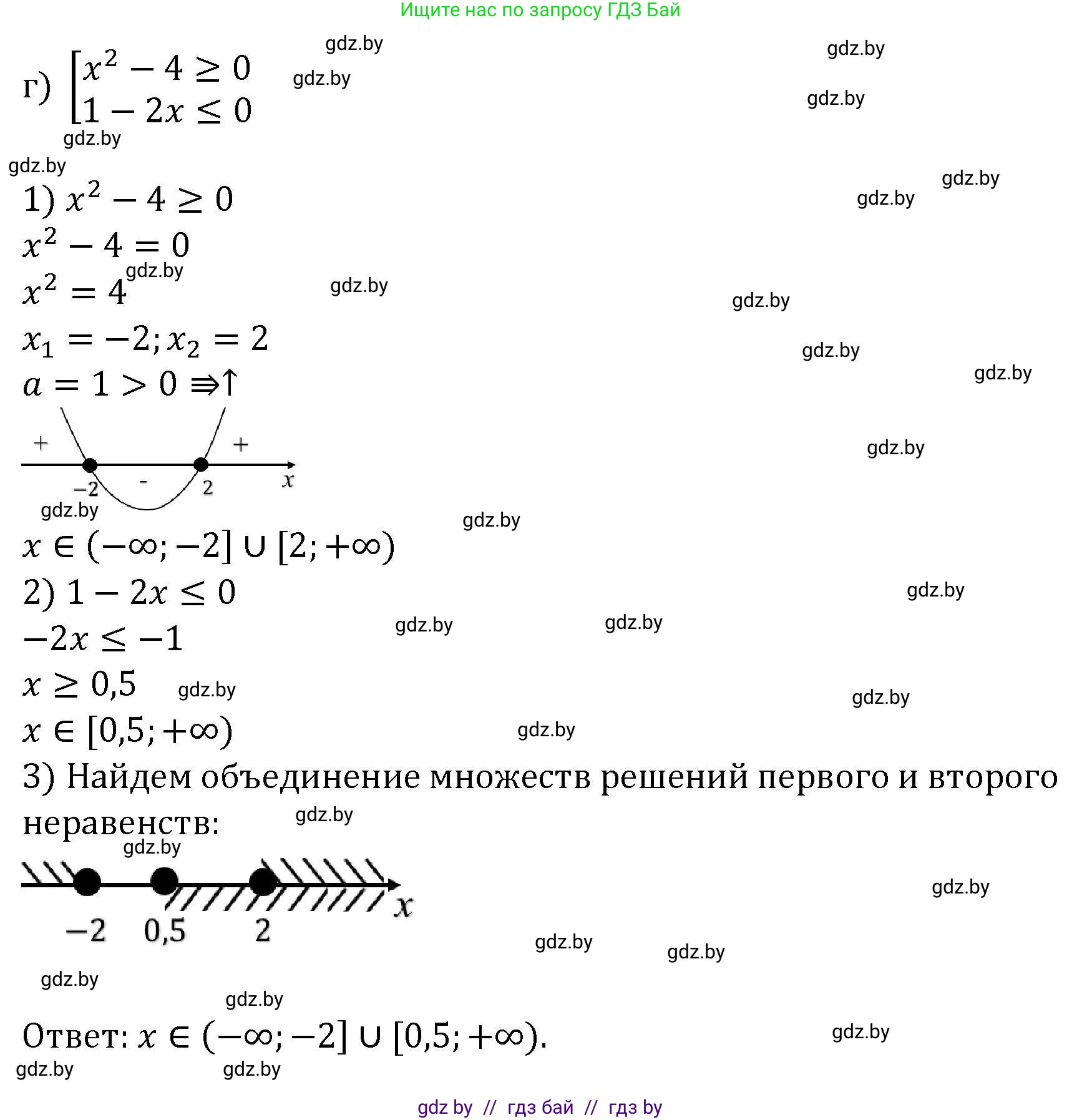 Алгебра, 8 класс Учебник, авторы: Арефьева Ирина Глебовна, Пирютко Ольга Николаевна, издательство Адукацыя i выхаванне, Минск, 2024, бирюзового цвета, страница 208, номер 3.217, Решение (продолжение 4)