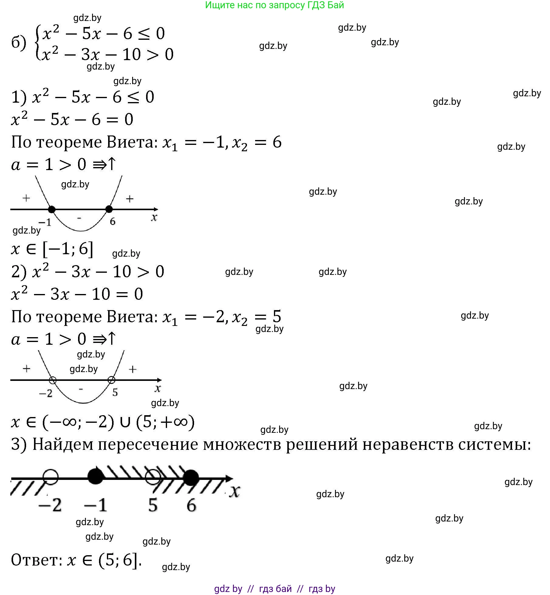 Алгебра, 8 класс Учебник, авторы: Арефьева Ирина Глебовна, Пирютко Ольга Николаевна, издательство Адукацыя i выхаванне, Минск, 2024, бирюзового цвета, страница 208, номер 3.218, Решение (продолжение 2)
