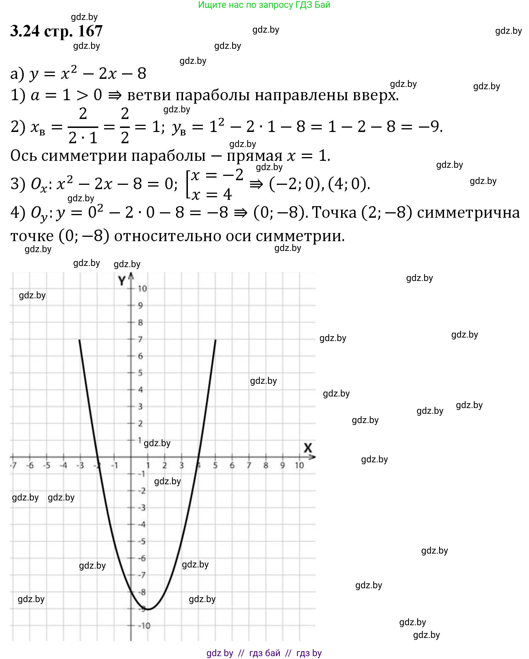 Алгебра, 8 класс Учебник, авторы: Арефьева Ирина Глебовна, Пирютко Ольга Николаевна, издательство Адукацыя i выхаванне, Минск, 2024, бирюзового цвета, страница 167, номер 3.24, Решение