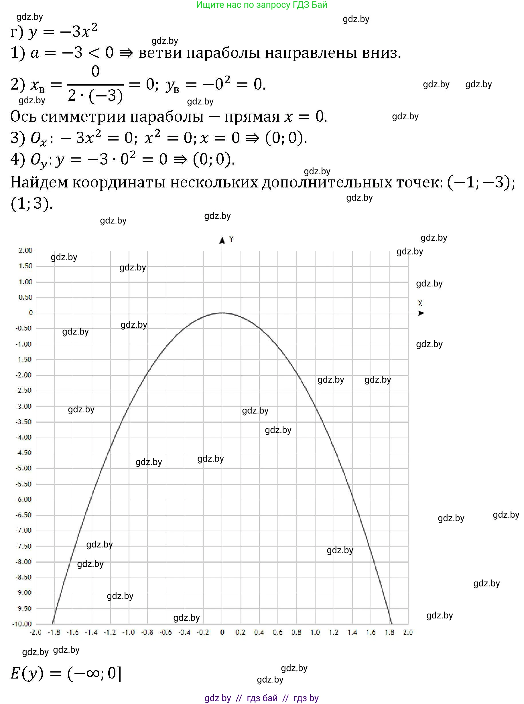 Алгебра, 8 класс Учебник, авторы: Арефьева Ирина Глебовна, Пирютко Ольга Николаевна, издательство Адукацыя i выхаванне, Минск, 2024, бирюзового цвета, страница 167, номер 3.25, Решение (продолжение 4)