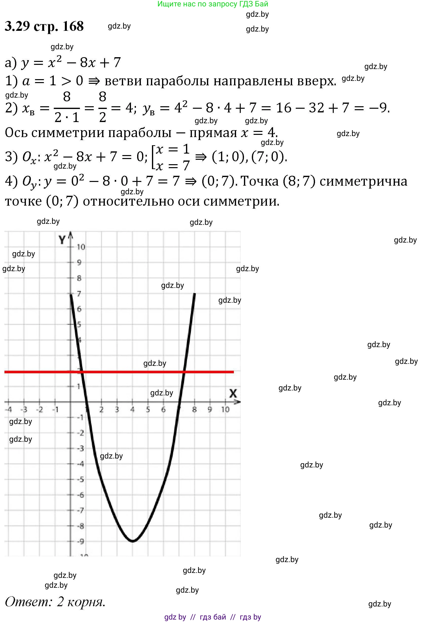 Алгебра, 8 класс Учебник, авторы: Арефьева Ирина Глебовна, Пирютко Ольга Николаевна, издательство Адукацыя i выхаванне, Минск, 2024, бирюзового цвета, страница 168, номер 3.29, Решение