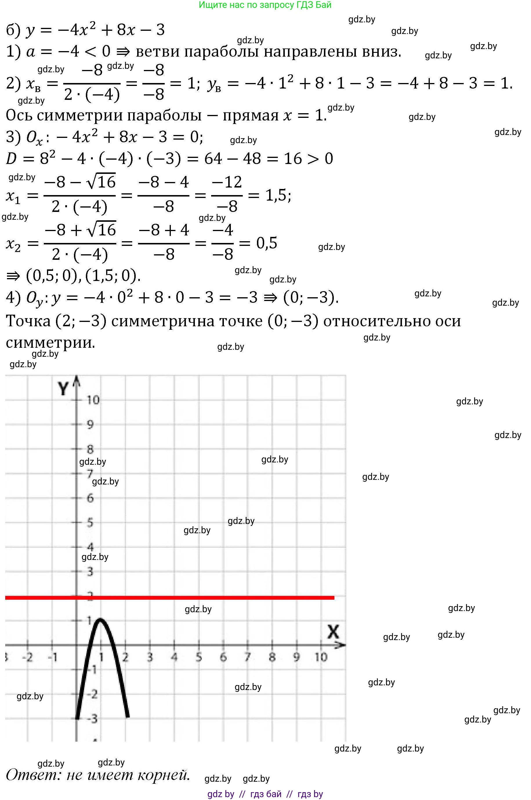 Алгебра, 8 класс Учебник, авторы: Арефьева Ирина Глебовна, Пирютко Ольга Николаевна, издательство Адукацыя i выхаванне, Минск, 2024, бирюзового цвета, страница 168, номер 3.29, Решение (продолжение 2)