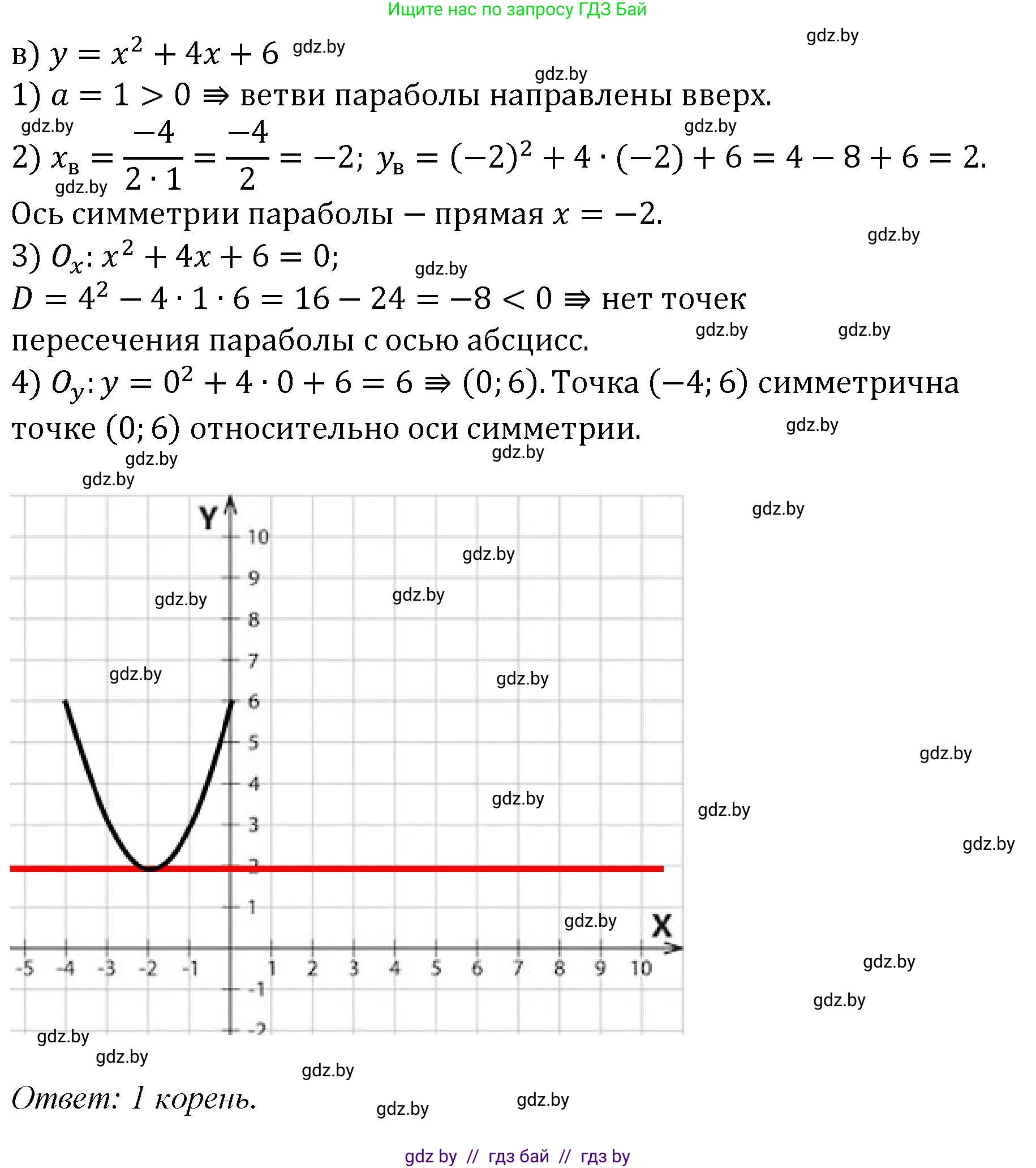 Алгебра, 8 класс Учебник, авторы: Арефьева Ирина Глебовна, Пирютко Ольга Николаевна, издательство Адукацыя i выхаванне, Минск, 2024, бирюзового цвета, страница 168, номер 3.29, Решение (продолжение 3)
