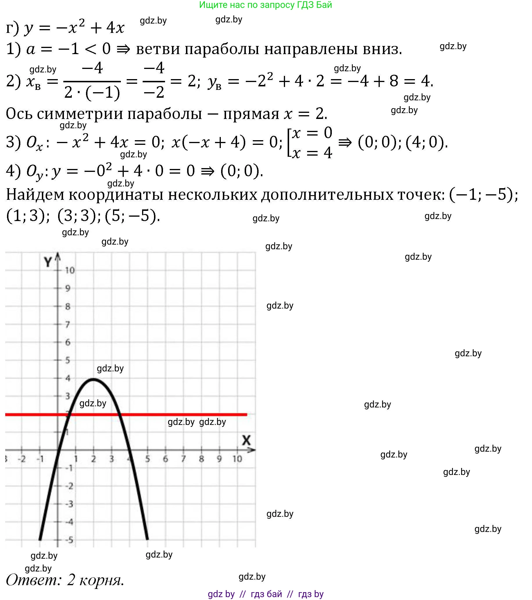 Алгебра, 8 класс Учебник, авторы: Арефьева Ирина Глебовна, Пирютко Ольга Николаевна, издательство Адукацыя i выхаванне, Минск, 2024, бирюзового цвета, страница 168, номер 3.29, Решение (продолжение 4)