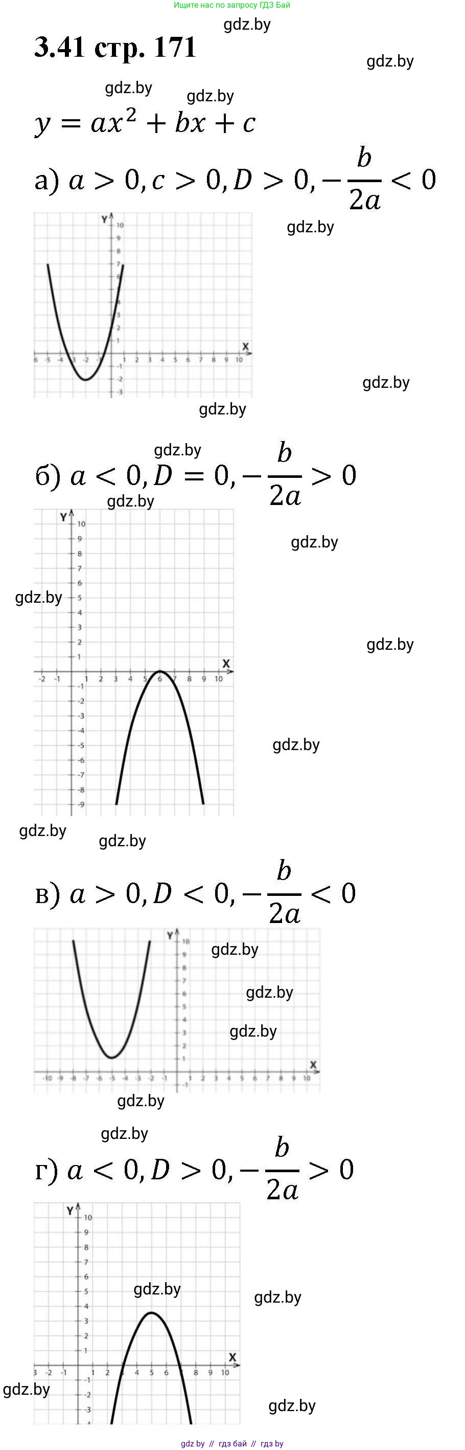 Алгебра, 8 класс Учебник, авторы: Арефьева Ирина Глебовна, Пирютко Ольга Николаевна, издательство Адукацыя i выхаванне, Минск, 2024, бирюзового цвета, страница 171, номер 3.41, Решение